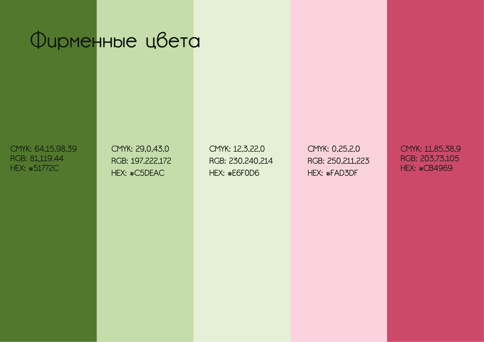Амокадофит — Изображение №10 — Брендинг на Dprofile