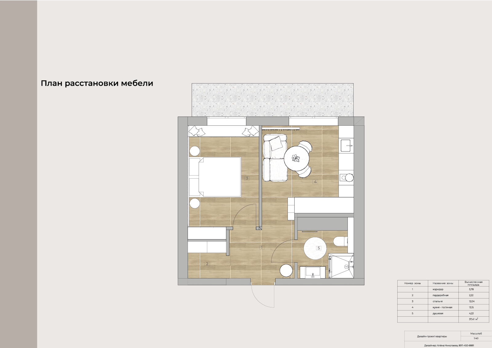 Презентация — Изображение №3 — Маркетинг на Dprofile