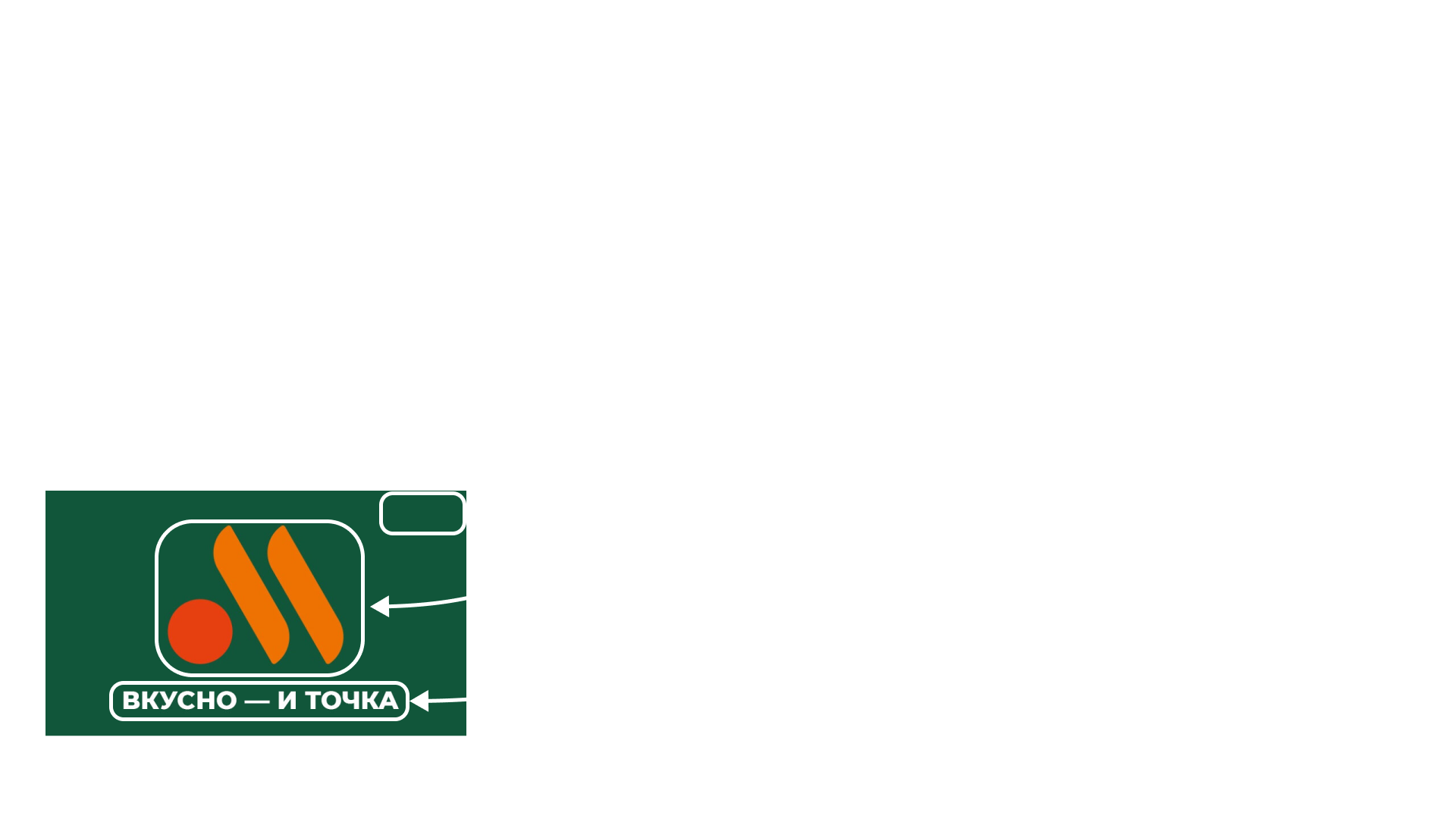 Редизайн логотипа «Вкусно и точка» — Изображение №2 — Брендинг на Dprofile