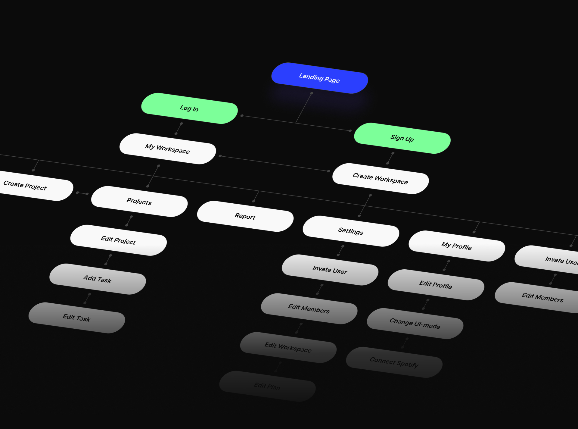 Hocus — Изображение №8 — Интерфейсы на Dprofile