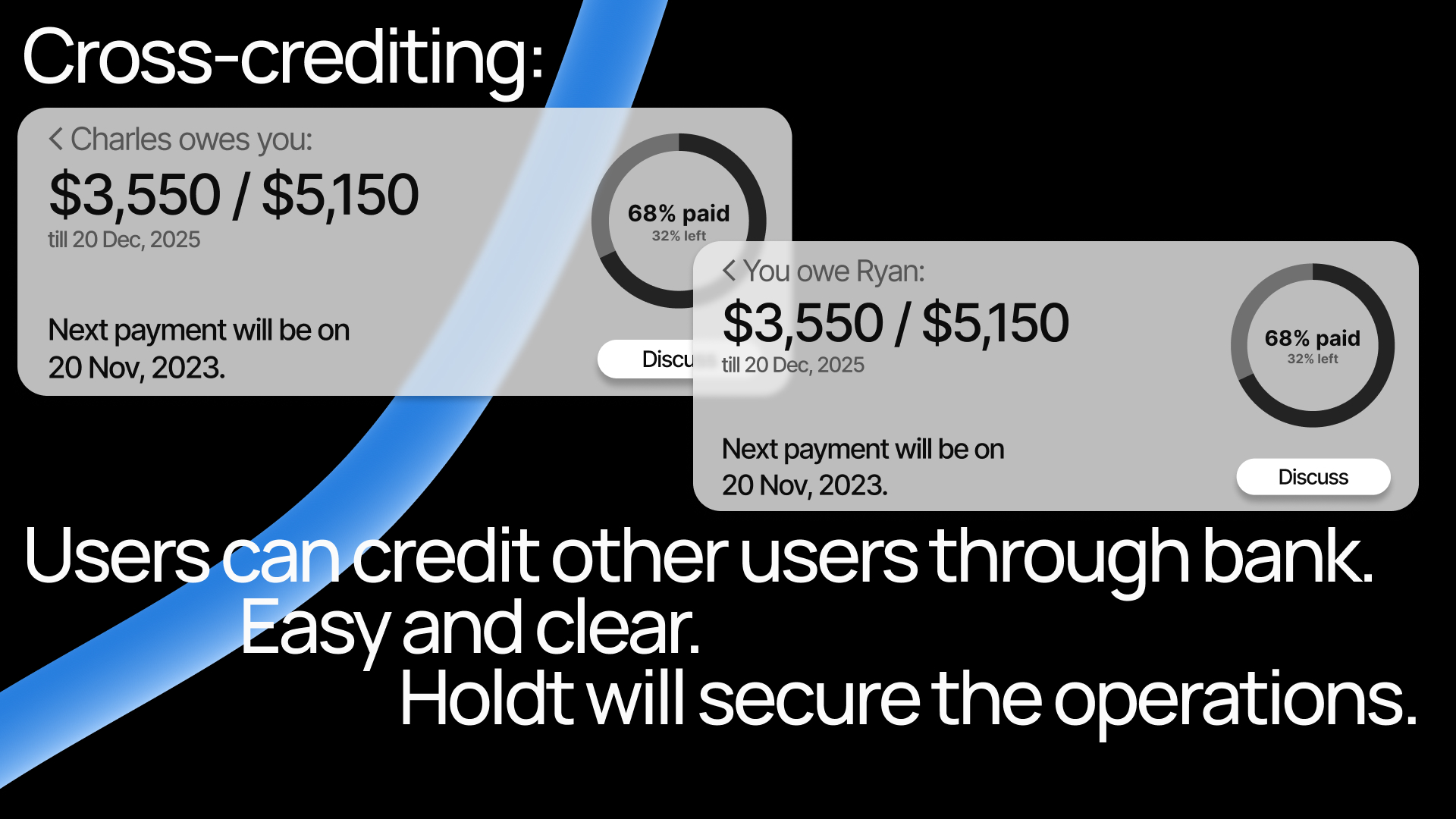 Holdt. — Banking app from people to people. — Изображение №4 — Интерфейсы на Dprofile