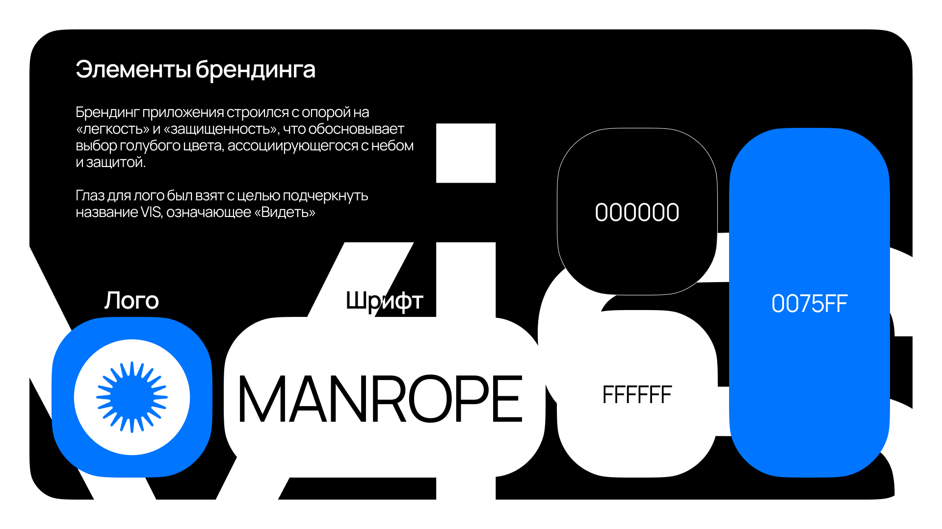 VIS — люди и путешествия — Изображение №13 — Интерфейсы на Dprofile