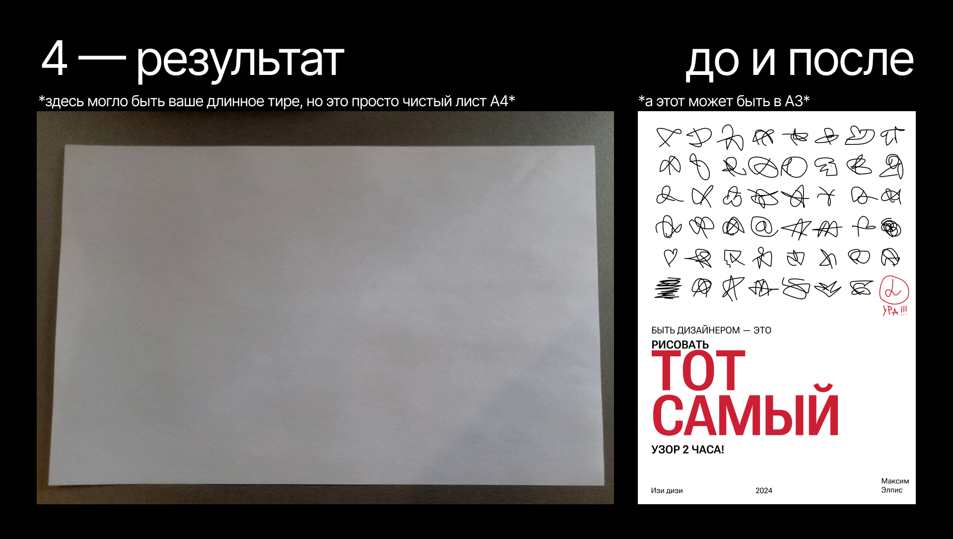 ТОТ САМЫЙ ПЛАКАТ — Плакат на конкурс ИзиДизи — Изображение №3 — Графика, Маркетинг на Dprofile