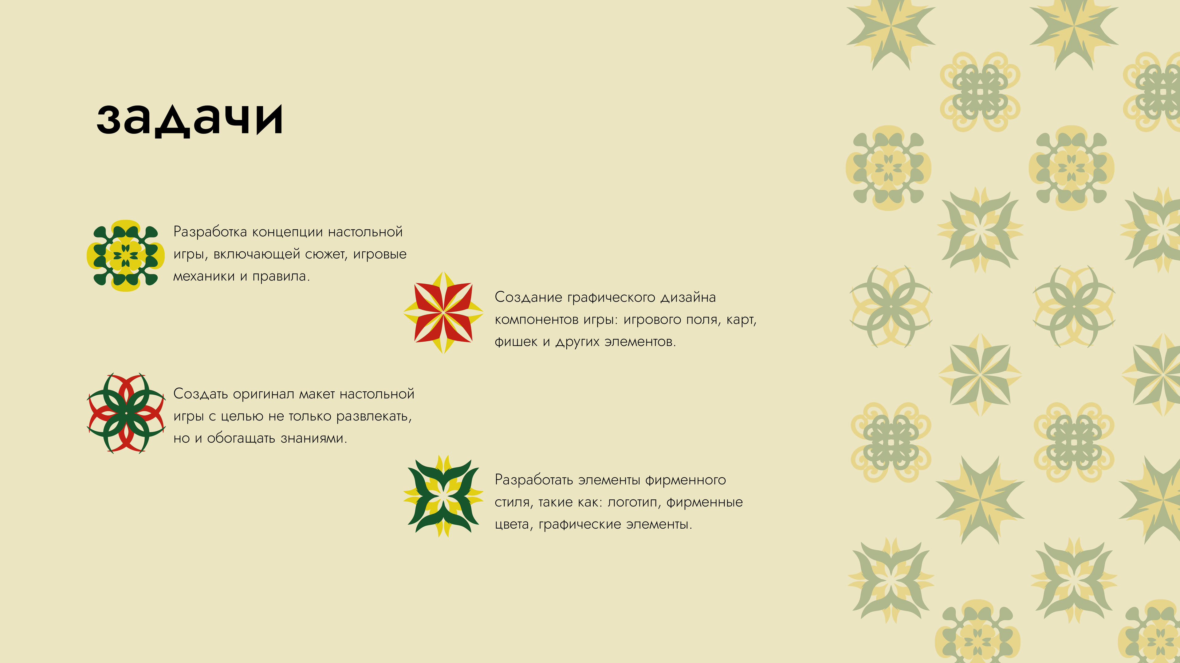 Оригинал-макет настольной игры "Шелковый путь" — Изображение №3 — Брендинг, Иллюстрация на Dprofile