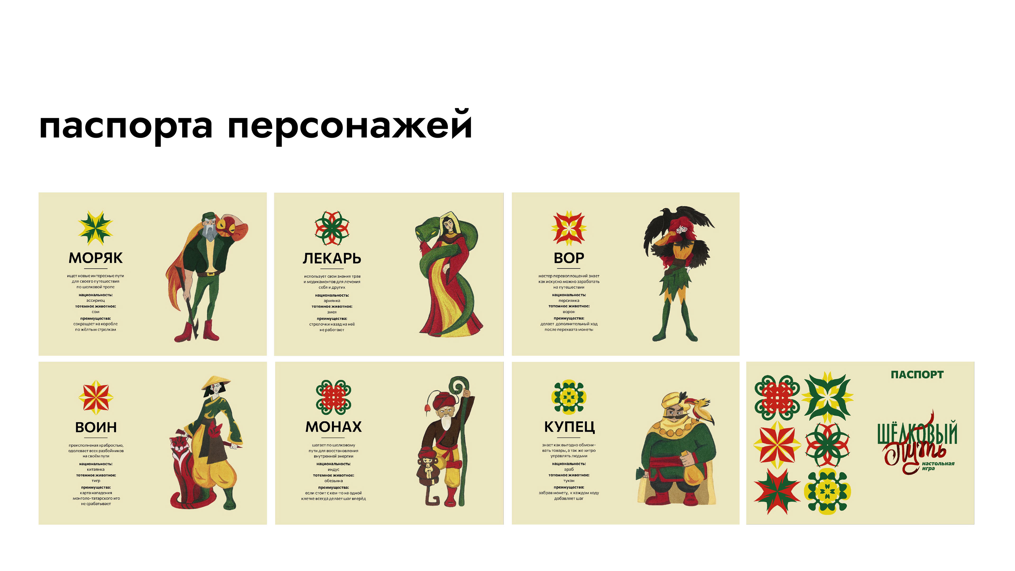 Оригинал-макет настольной игры "Шелковый путь" — Изображение №10 — Брендинг, Иллюстрация на Dprofile