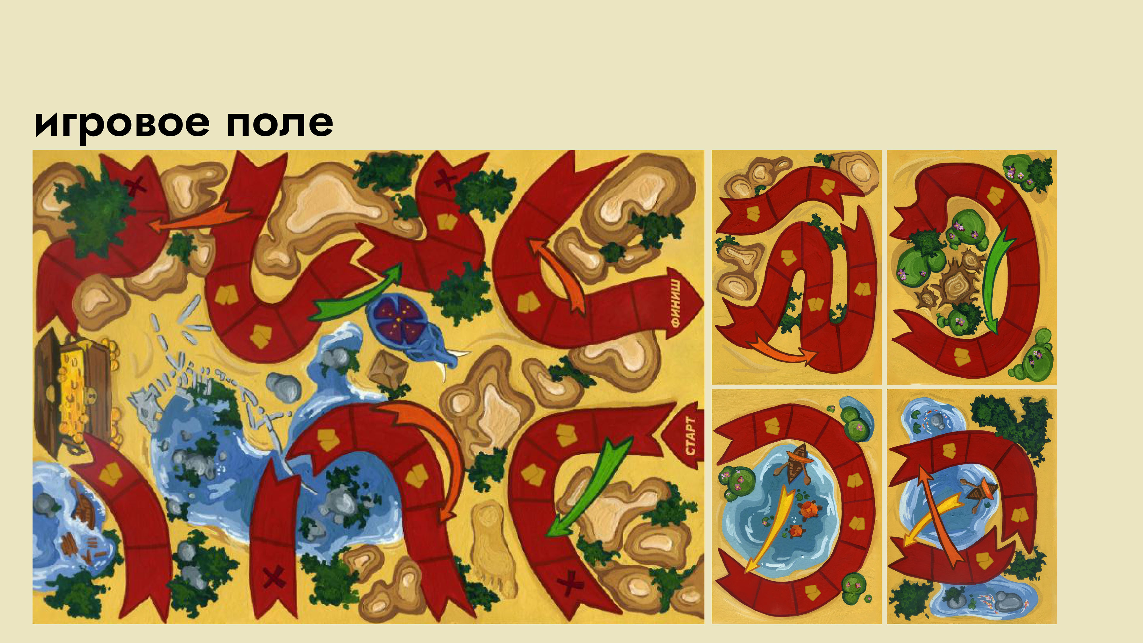 Оригинал-макет настольной игры "Шелковый путь" — Изображение №9 — Брендинг, Иллюстрация на Dprofile