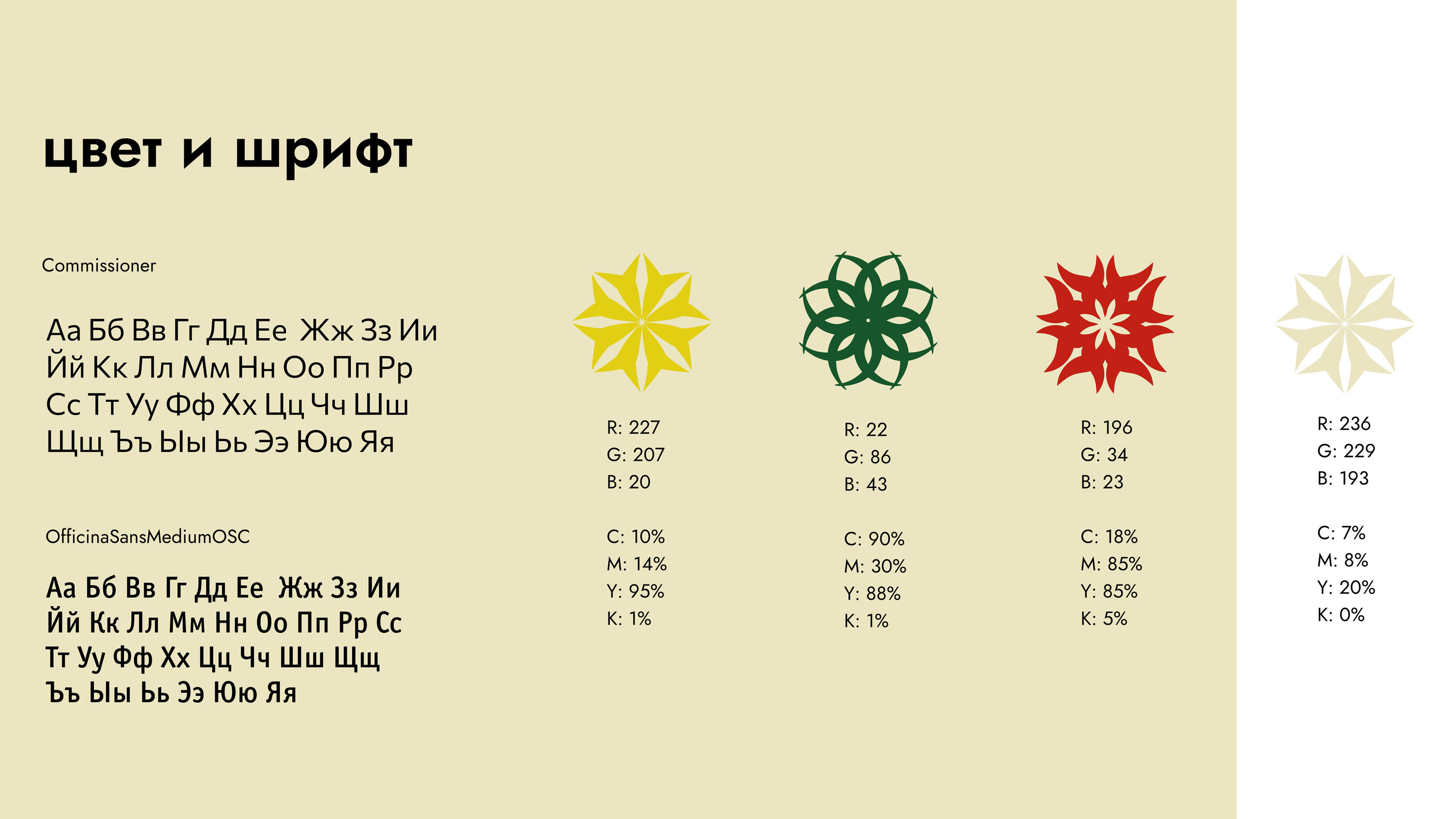 Оригинал-макет настольной игры "Шелковый путь" — Изображение №6 — Брендинг, Иллюстрация на Dprofile