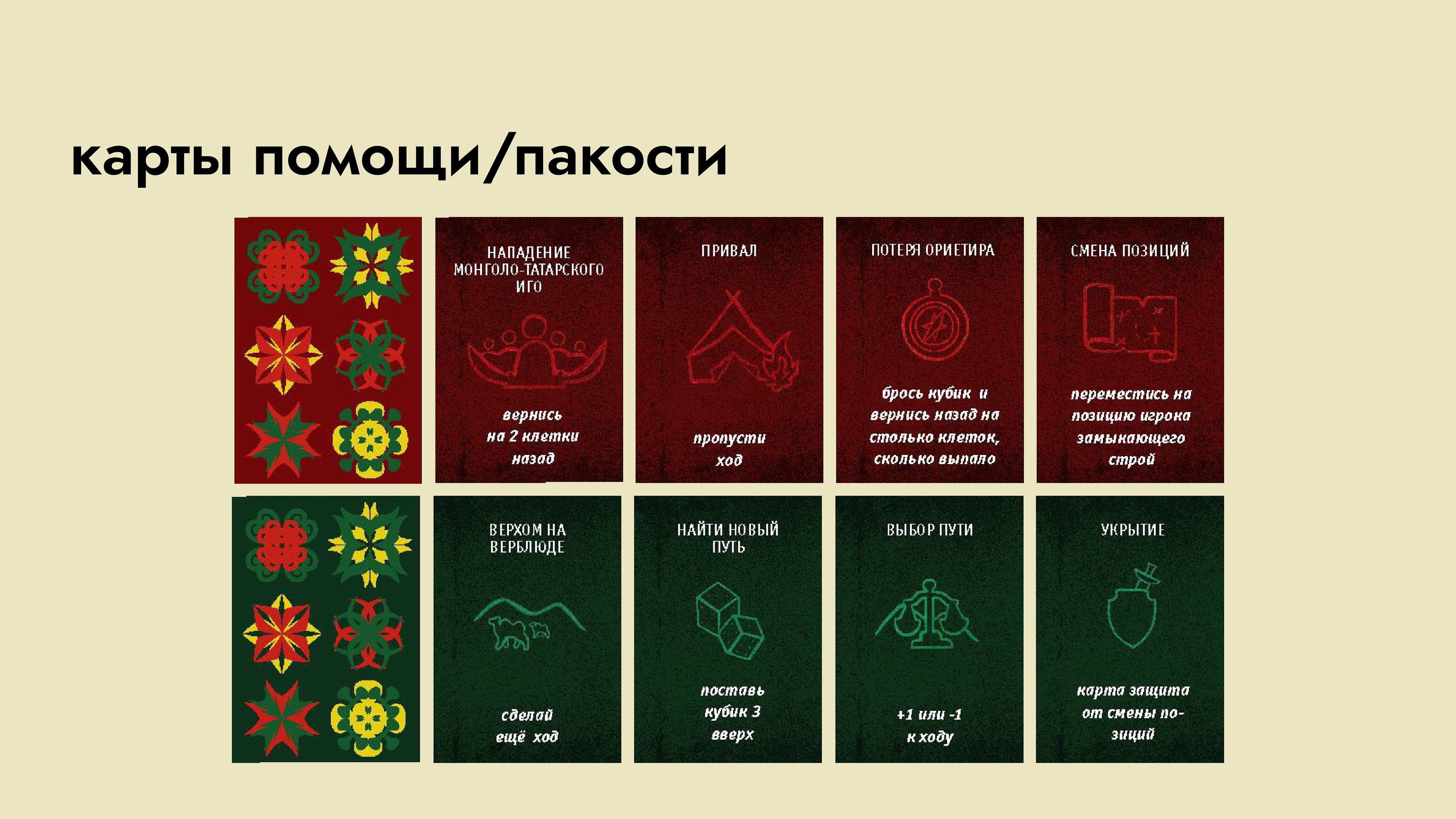 Оригинал-макет настольной игры "Шелковый путь" — Изображение №11 — Брендинг, Иллюстрация на Dprofile