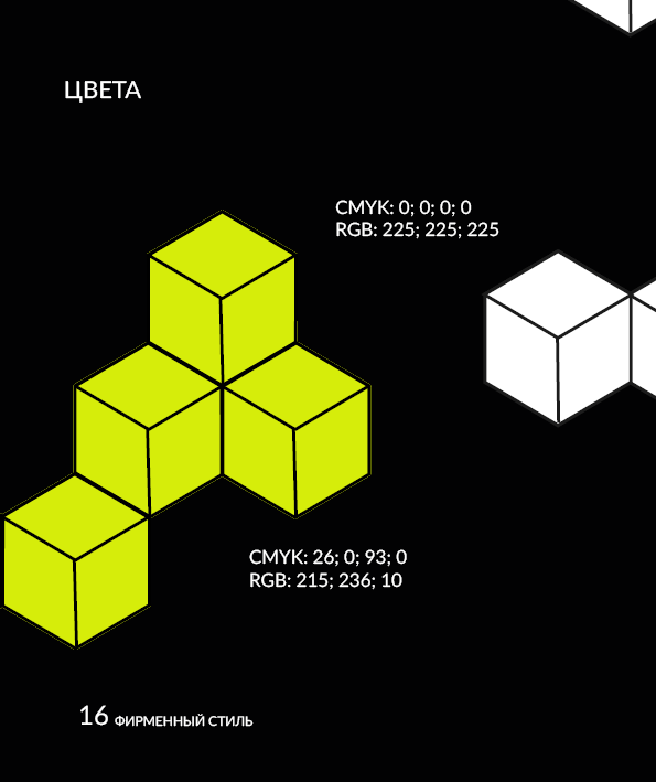 Брендбук факультета "ШАДИ" — Изображение №16 — Брендинг, Графика на Dprofile
