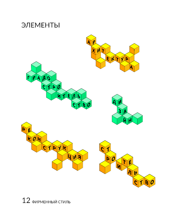 Брендбук факультета "ШАДИ" — Изображение №12 — Брендинг, Графика на Dprofile
