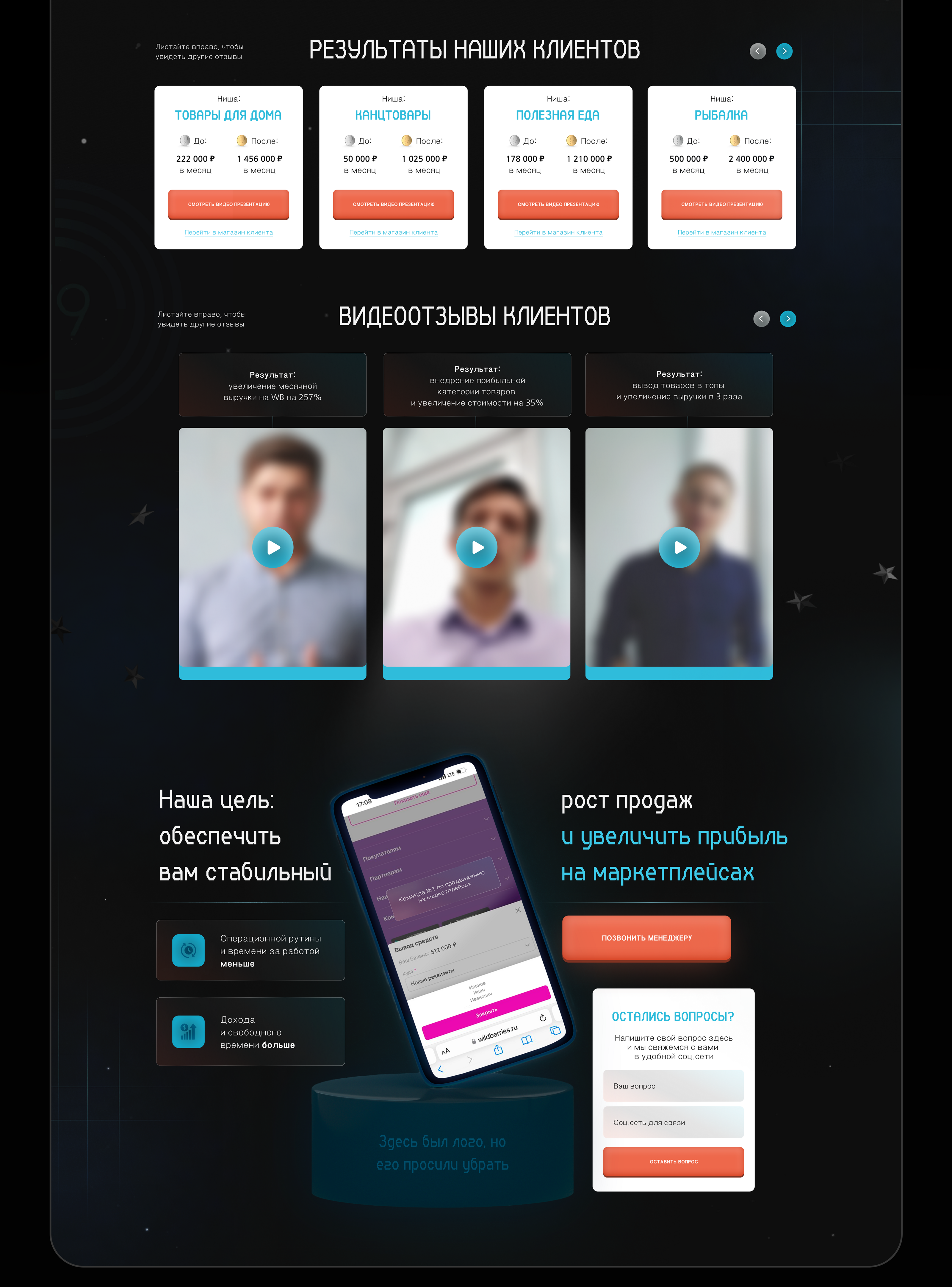 Landing Page / продвижение на маркетплейсах — Изображение №6 — Брендинг, Маркетинг на Dprofile