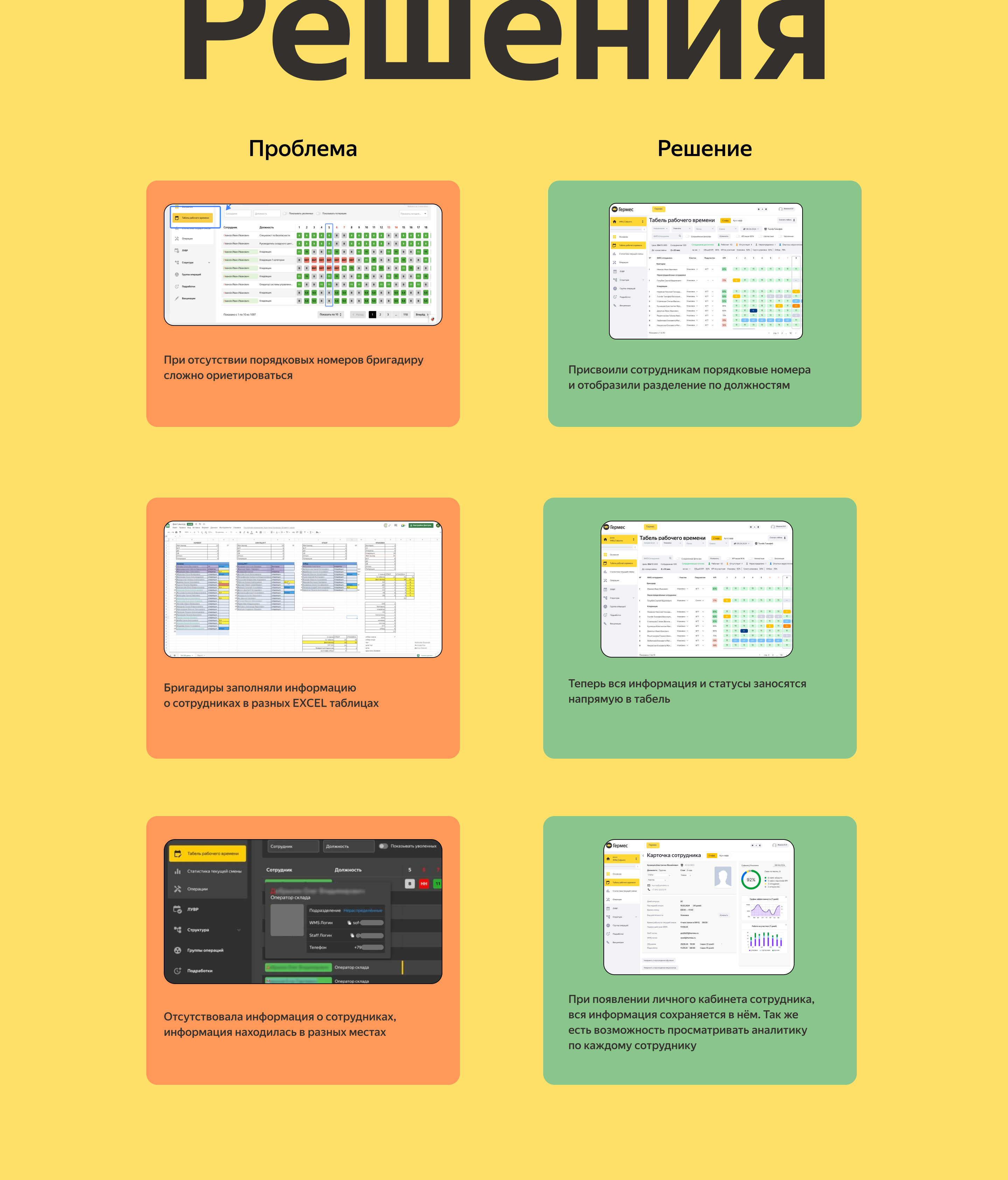 «Гермес» CRM system — Изображение №12 — Интерфейсы на Dprofile