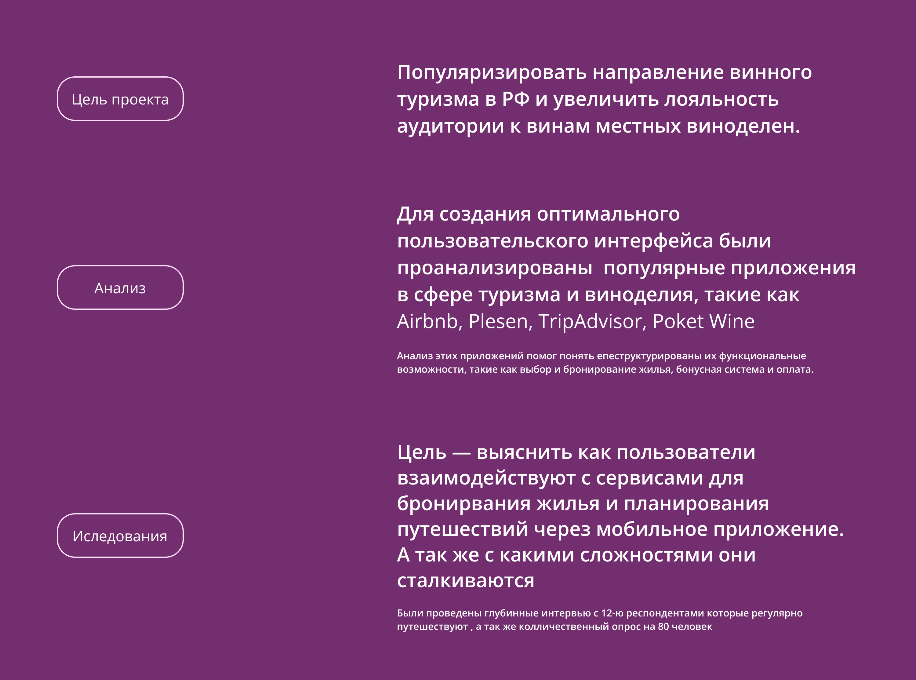 Приложение для винного туризма — Изображение №3 — Интерфейсы на Dprofile