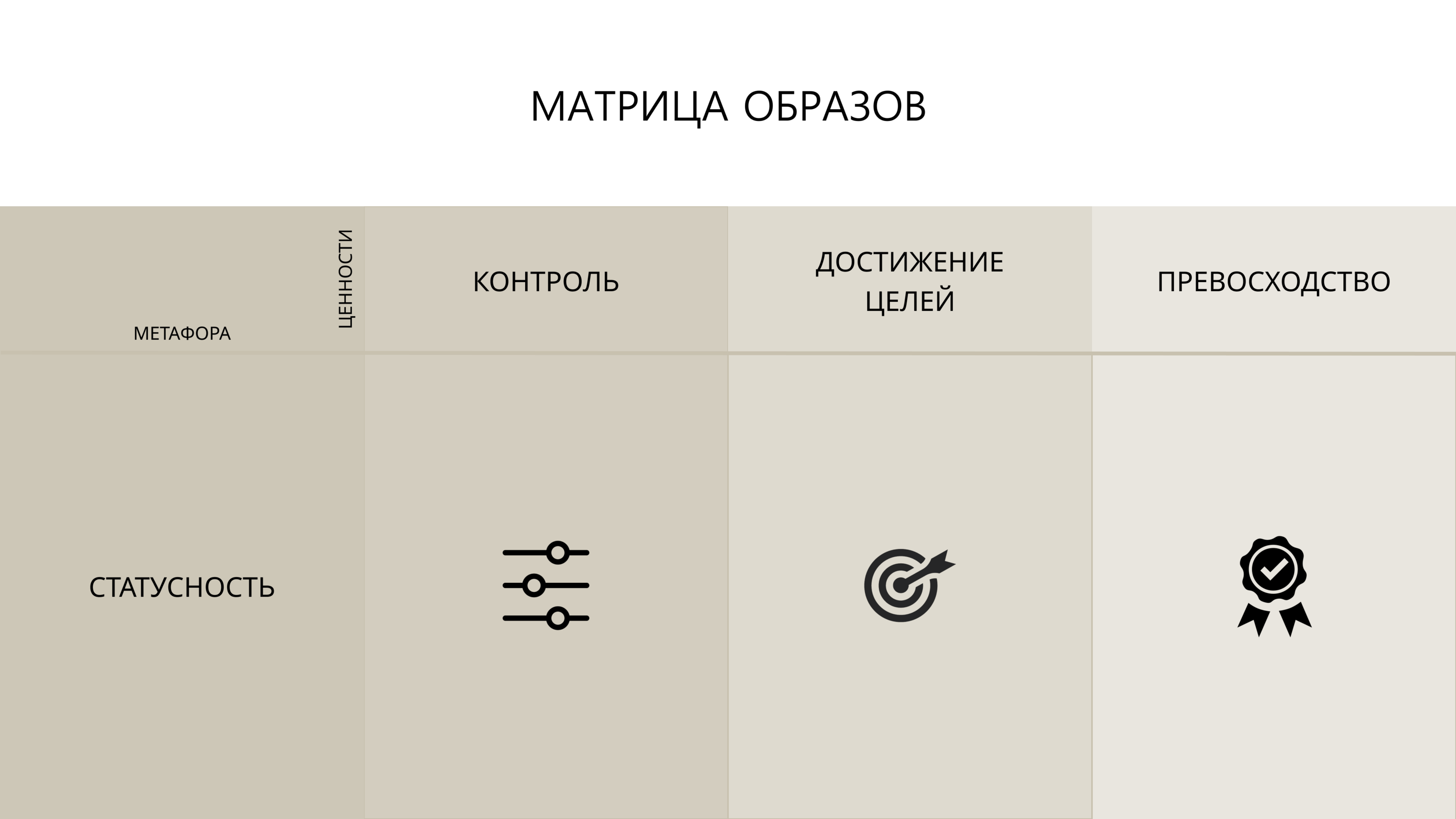 Brand-design | Gentleman's Barbershop "ROYAL ROOTS" — Изображение №9 — Брендинг, Графика на Dprofile
