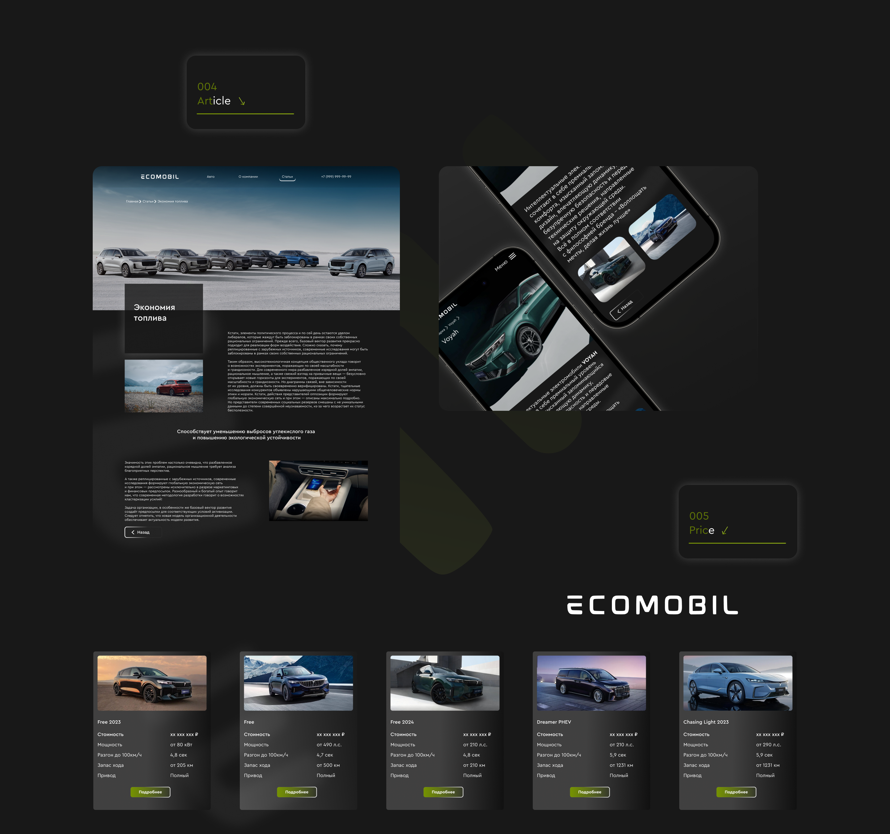 Ecomobile | Website development — Изображение №10 — Интерфейсы на Dprofile