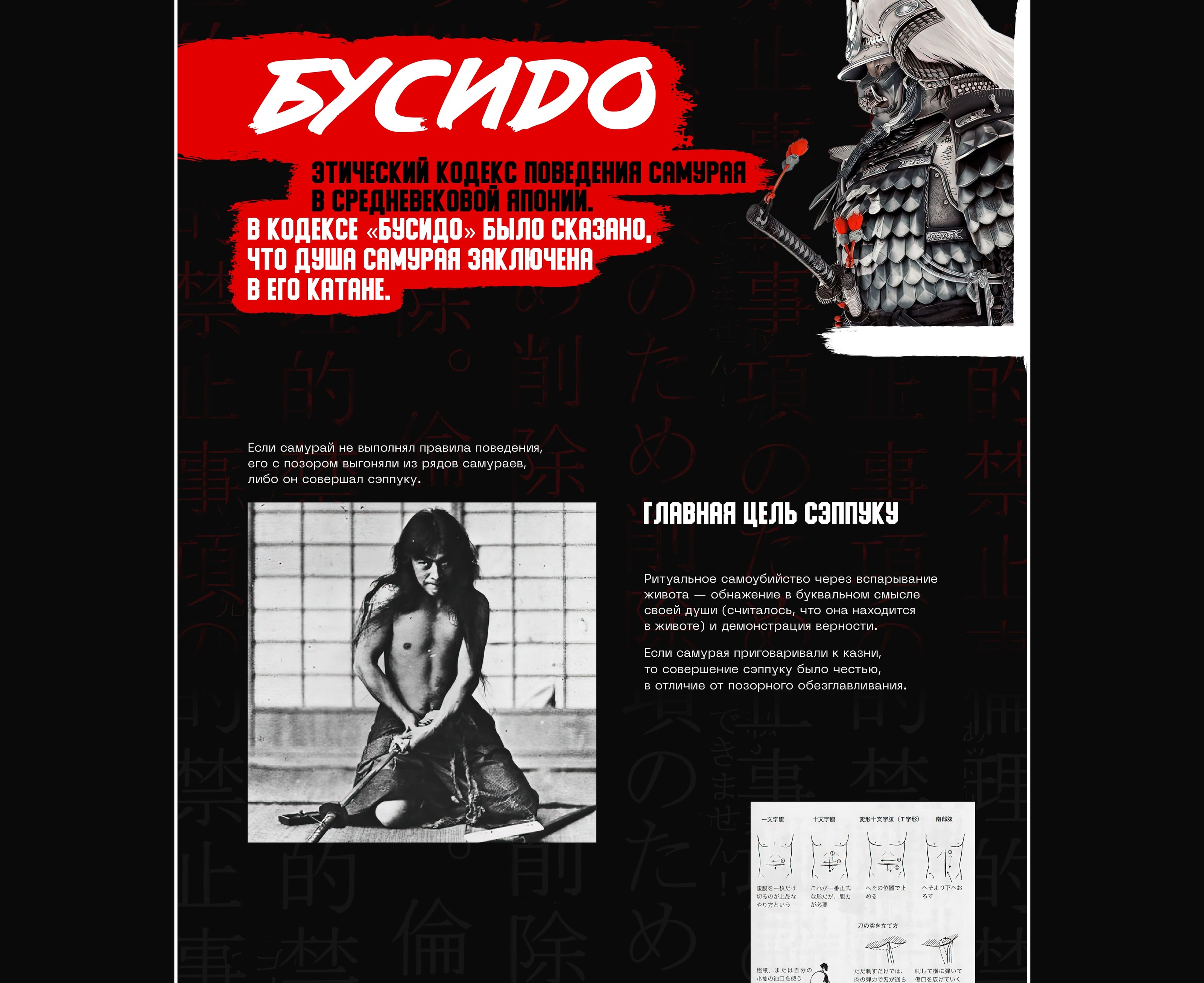 Samurai history longread — Изображение №25 — Интерфейсы, Графика на Dprofile
