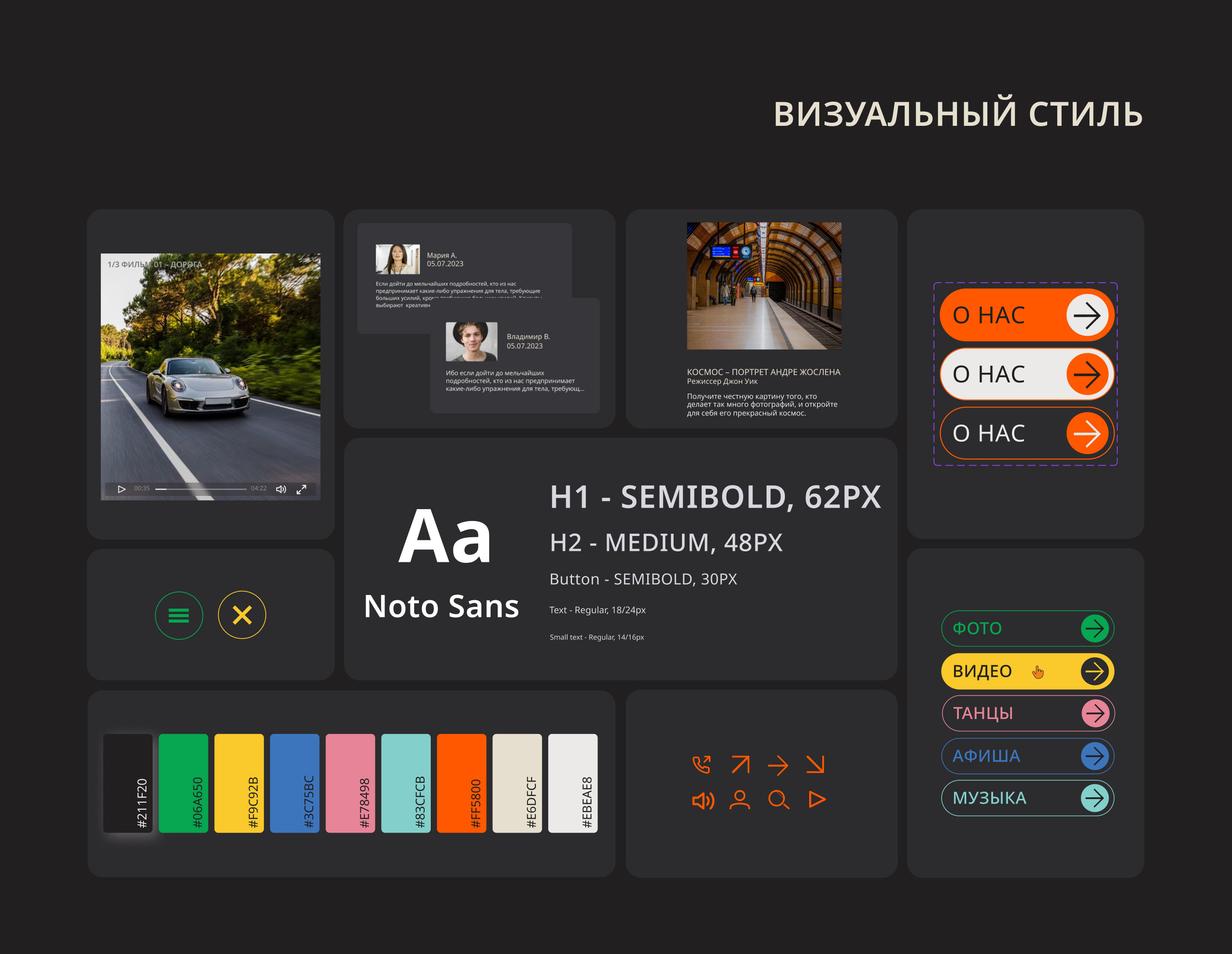Редизайн сайта. — Изображение №8 — Интерфейсы на Dprofile