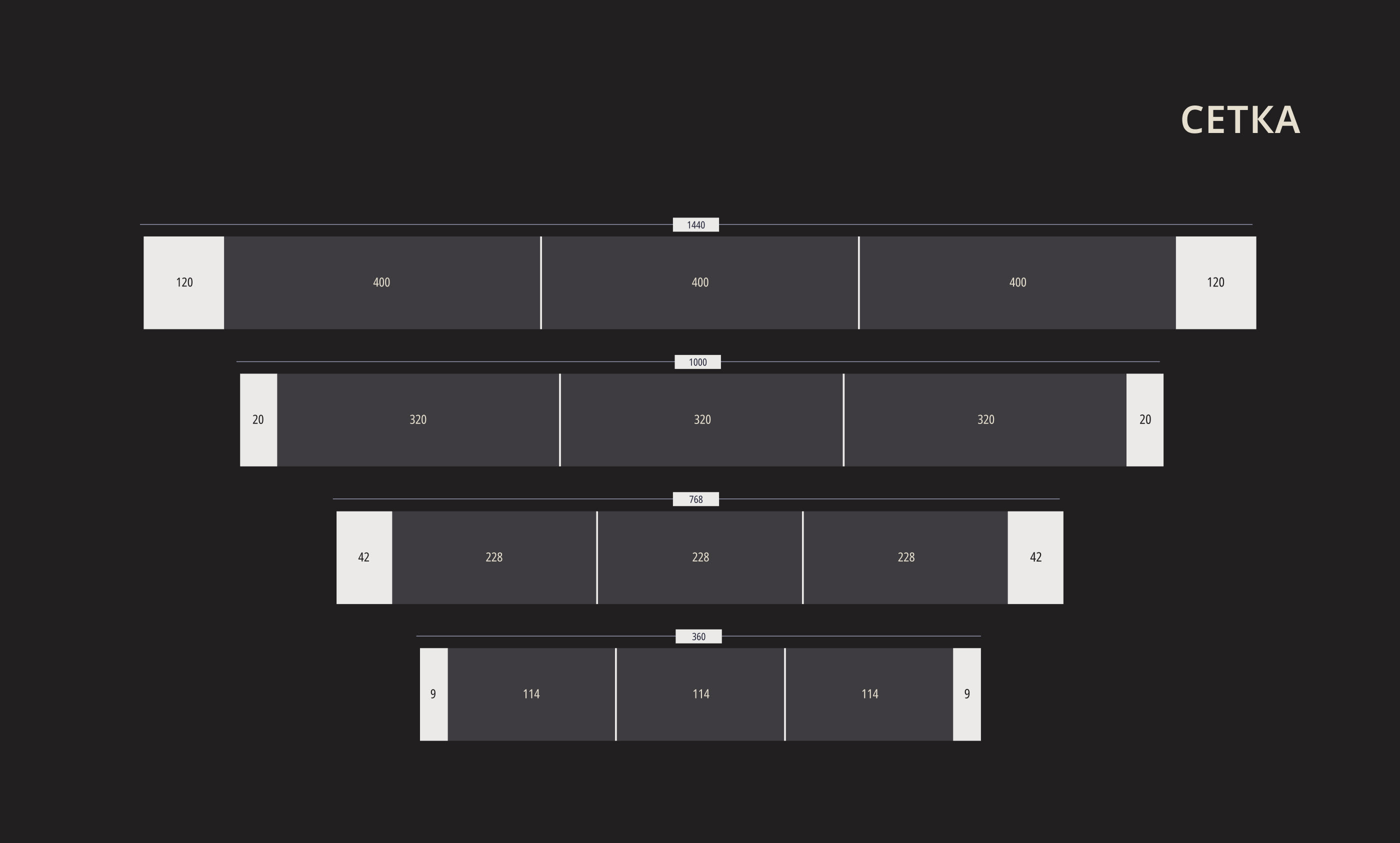 Редизайн сайта. — Изображение №9 — Интерфейсы на Dprofile