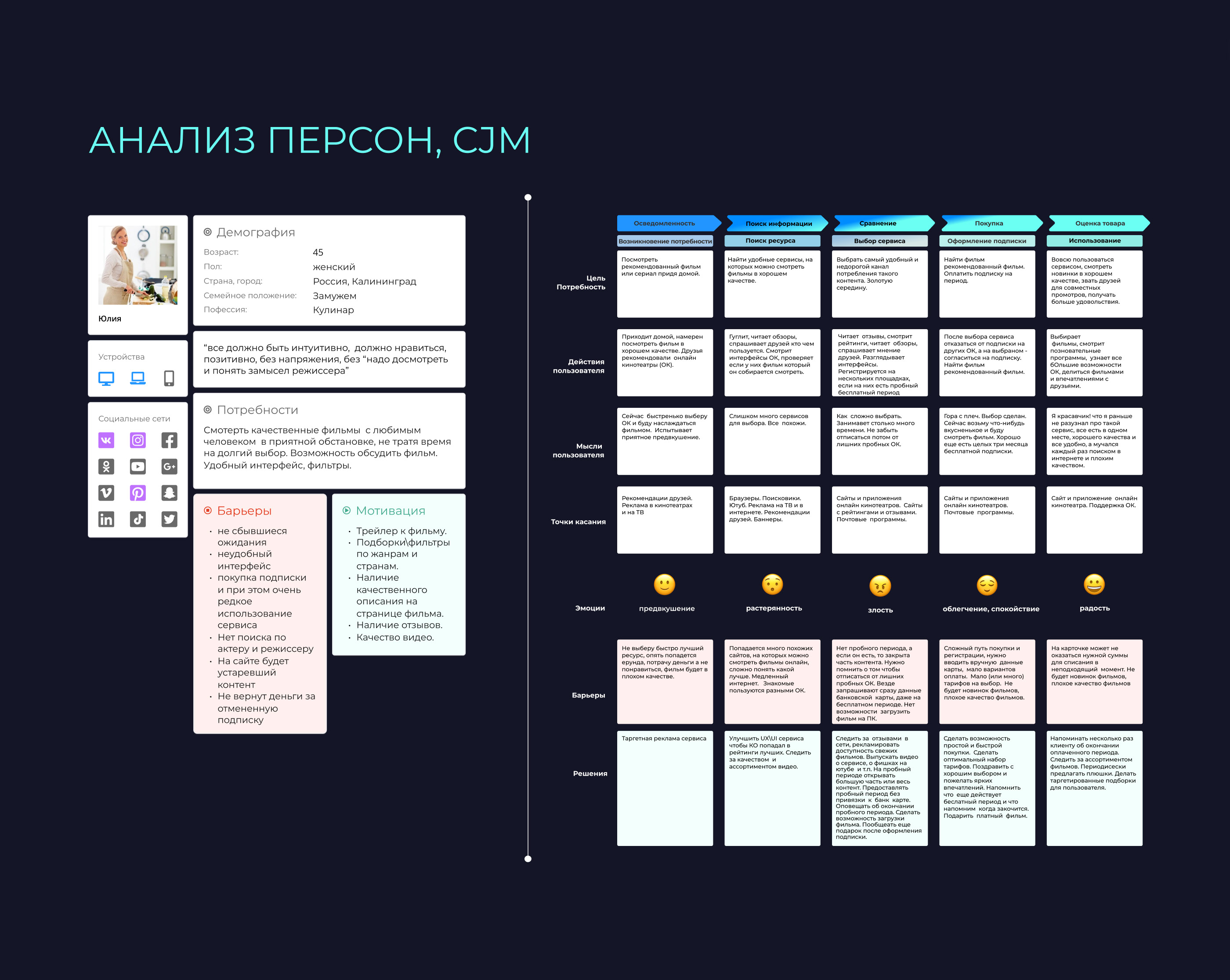 Онлайн-кинотеатр — Изображение №4 — Интерфейсы на Dprofile