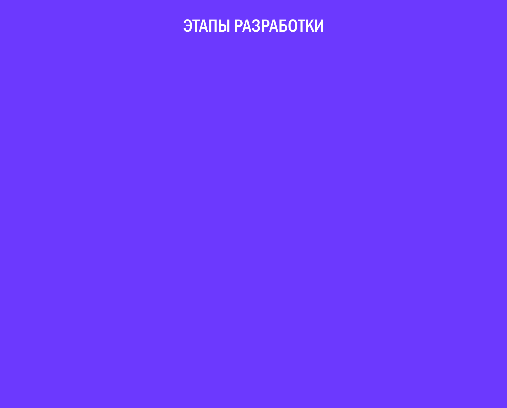 Стикеры для Dprofile. Стикервёрс. — Изображение №4 — Иллюстрация на Dprofile