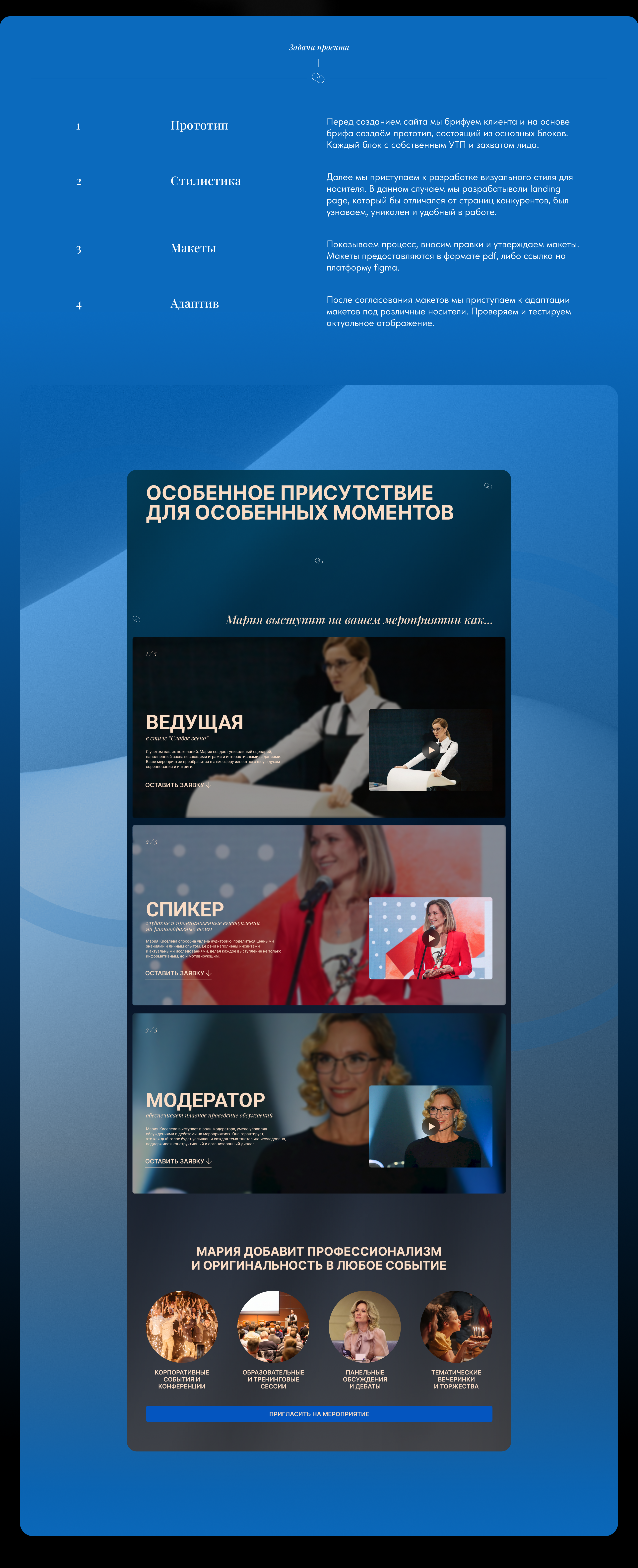 Мария Киселёва | Website — Изображение №4 — Интерфейсы, Маркетинг на Dprofile