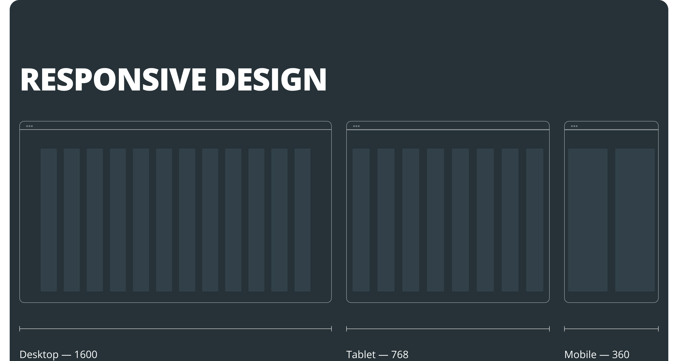 Website Design PROF IT SOL — Изображение №3 — Интерфейсы на Dprofile