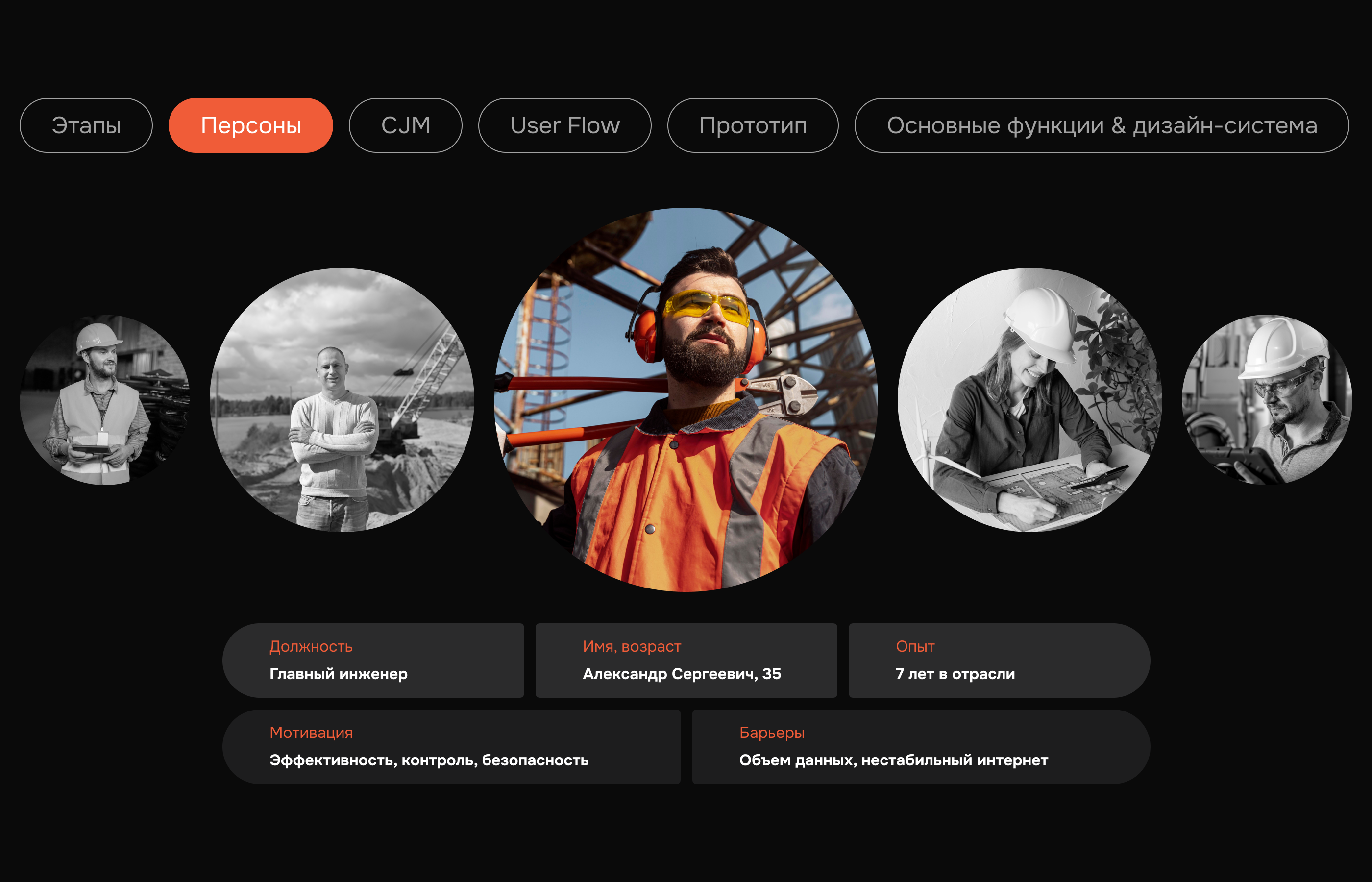 Разработка дизайна приложения ДМТехнологии — Изображение №4 — Интерфейсы на Dprofile