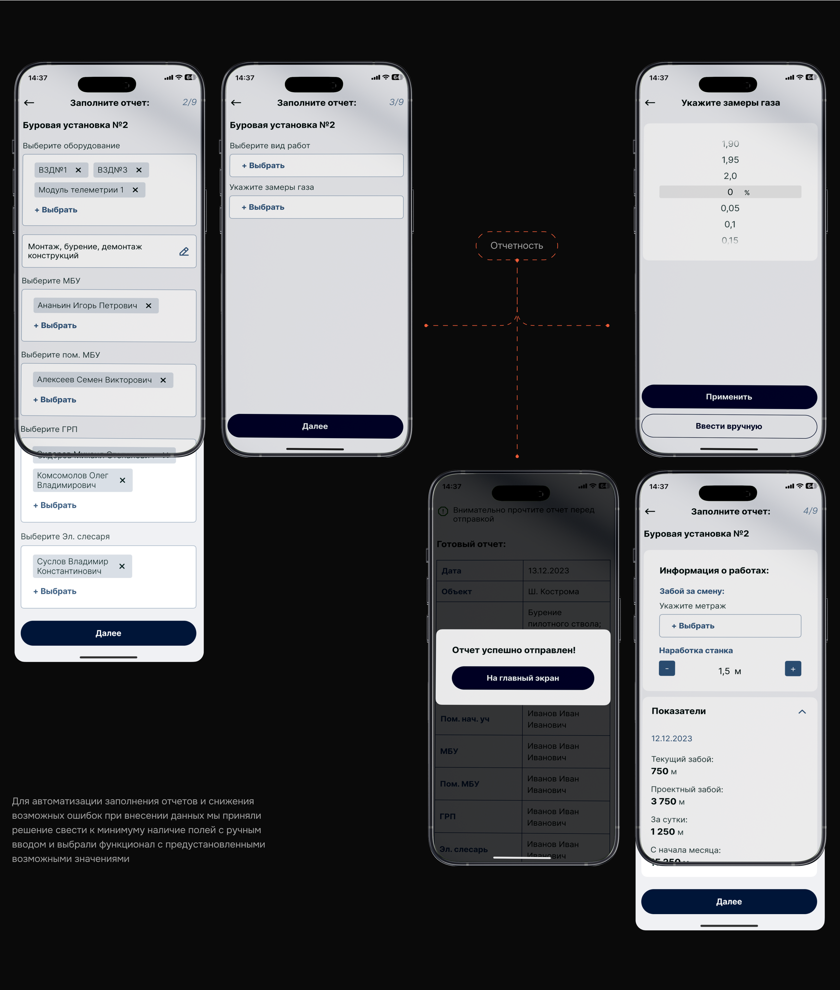 Разработка дизайна приложения ДМТехнологии — Изображение №13 — Интерфейсы на Dprofile