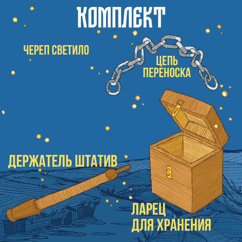 Череп светило — Изображение №18 — Иллюстрация на Dprofile