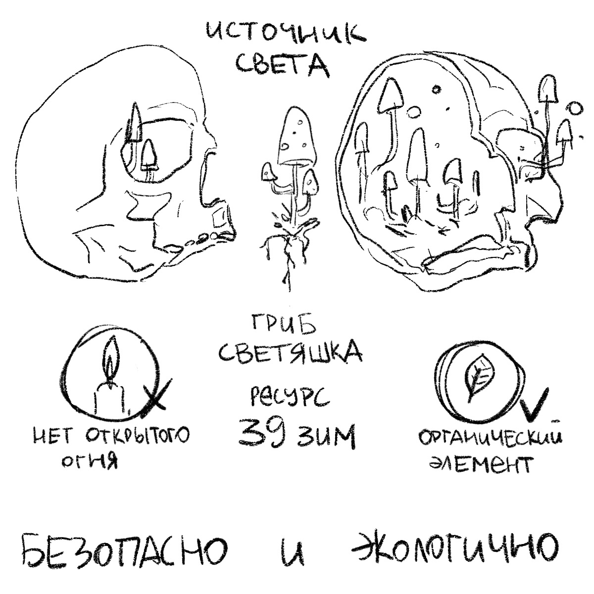 Череп светило — Изображение №9 — Иллюстрация на Dprofile