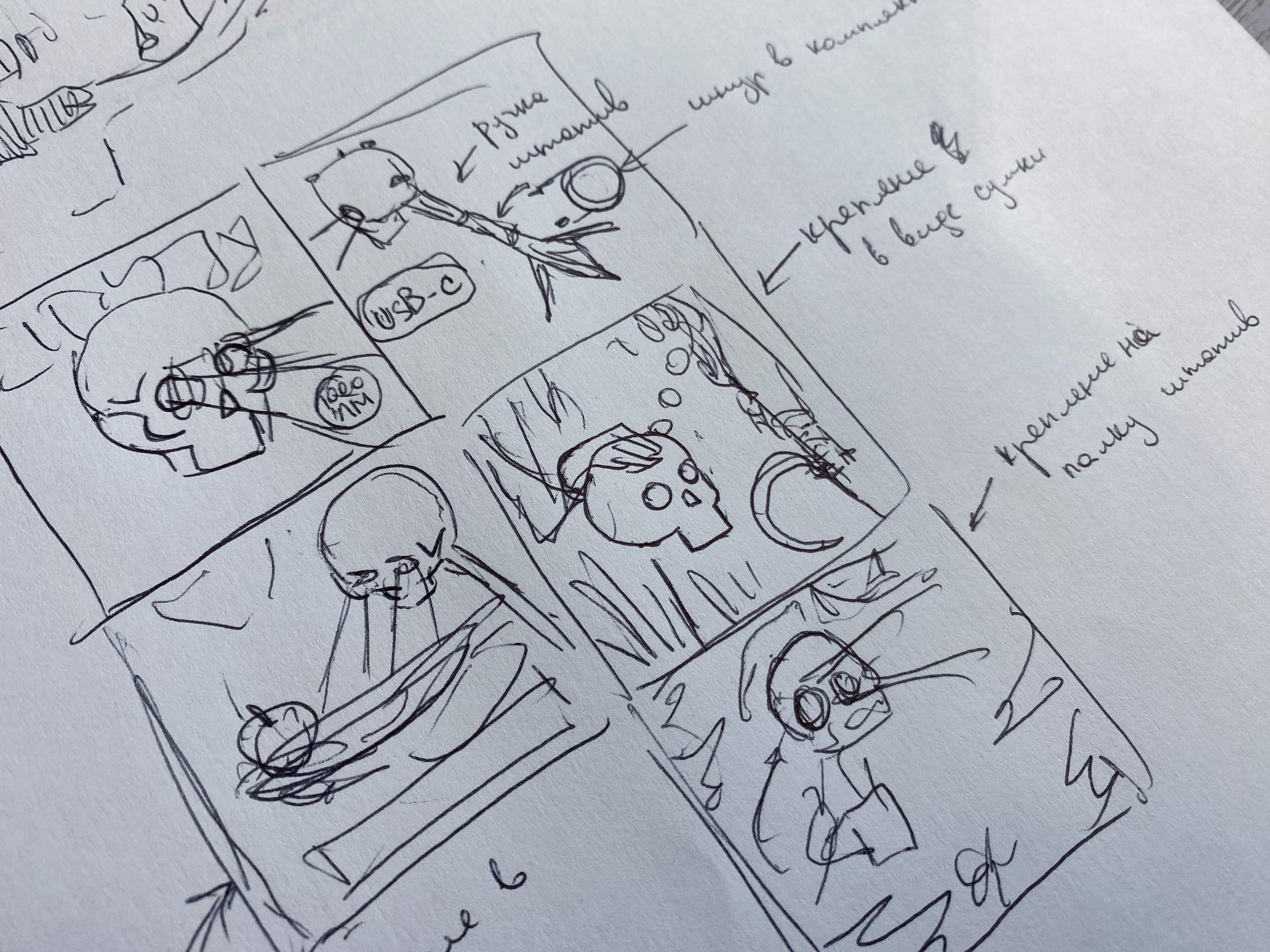 Череп светило — Изображение №7 — Иллюстрация на Dprofile