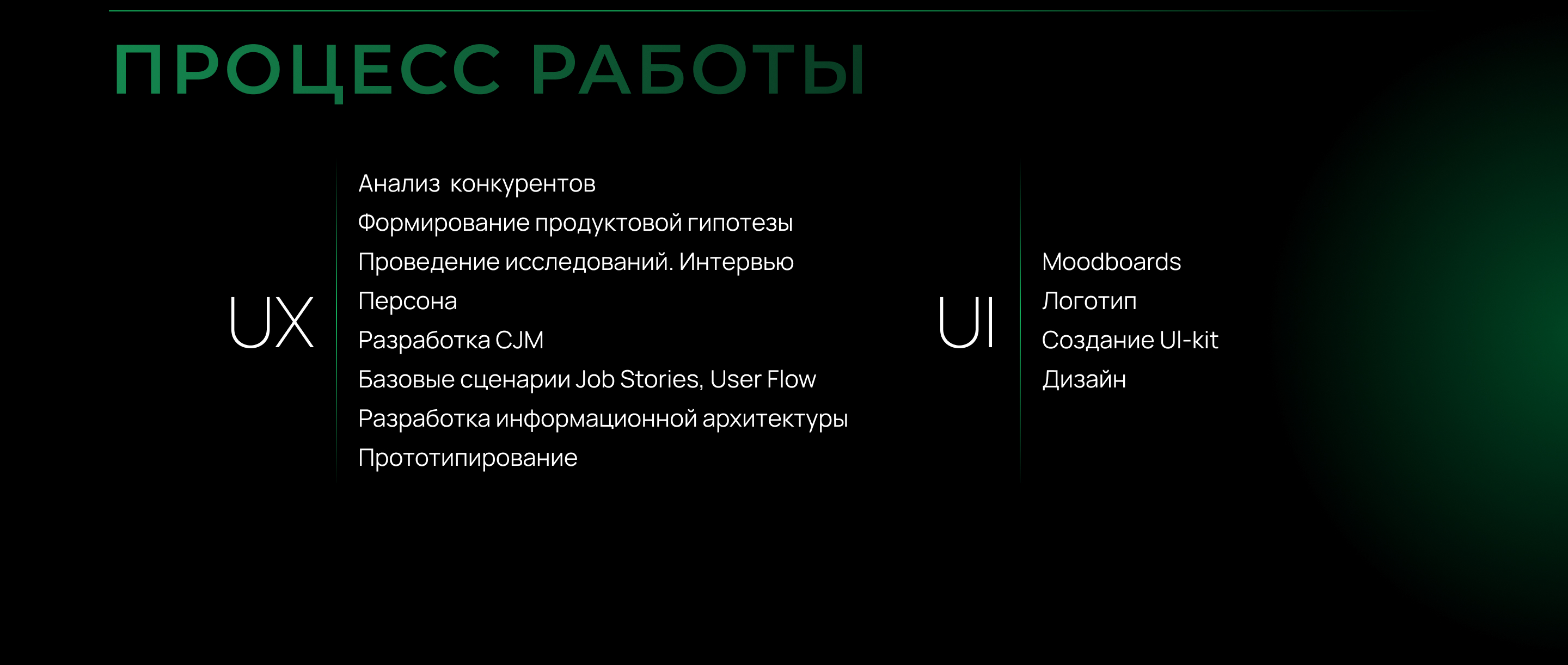 Мобильное приложение онлайн кинотеатра Моби — Изображение №3 — Интерфейсы на Dprofile