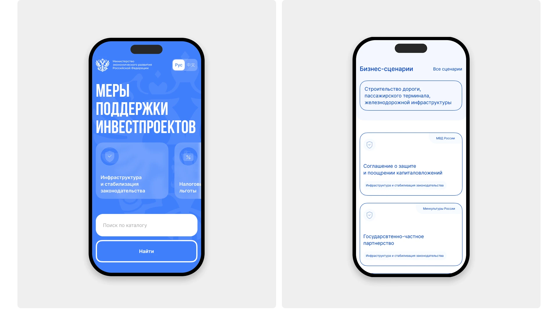 Меры поддержки инвестпроектов — Изображение №3 — Интерфейсы на Dprofile