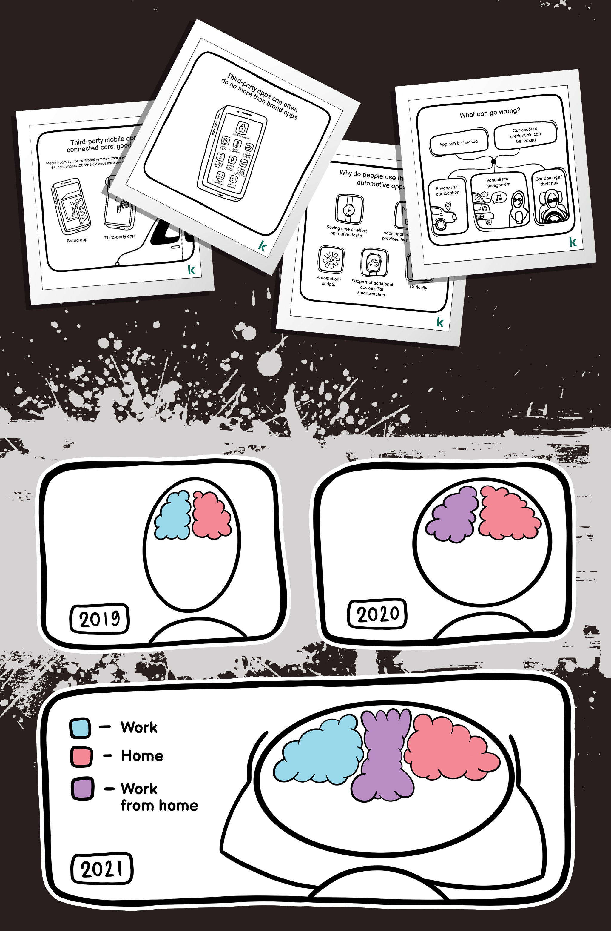 Instachaaz — Изображение №4 — Иллюстрация, Графика на Dprofile