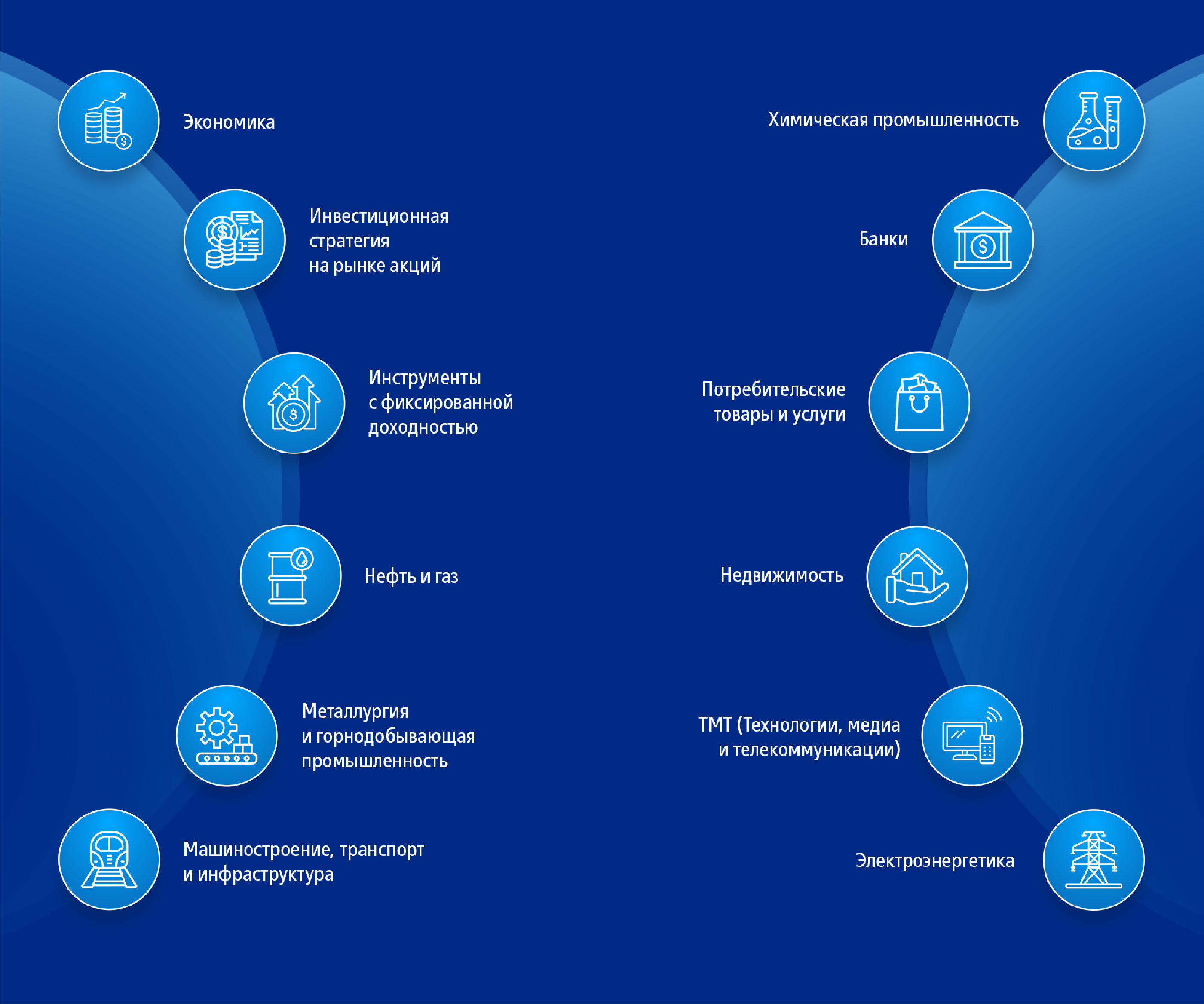 E-learning Sample for a Financial Company — Изображение №7 — Графика, Маркетинг на Dprofile