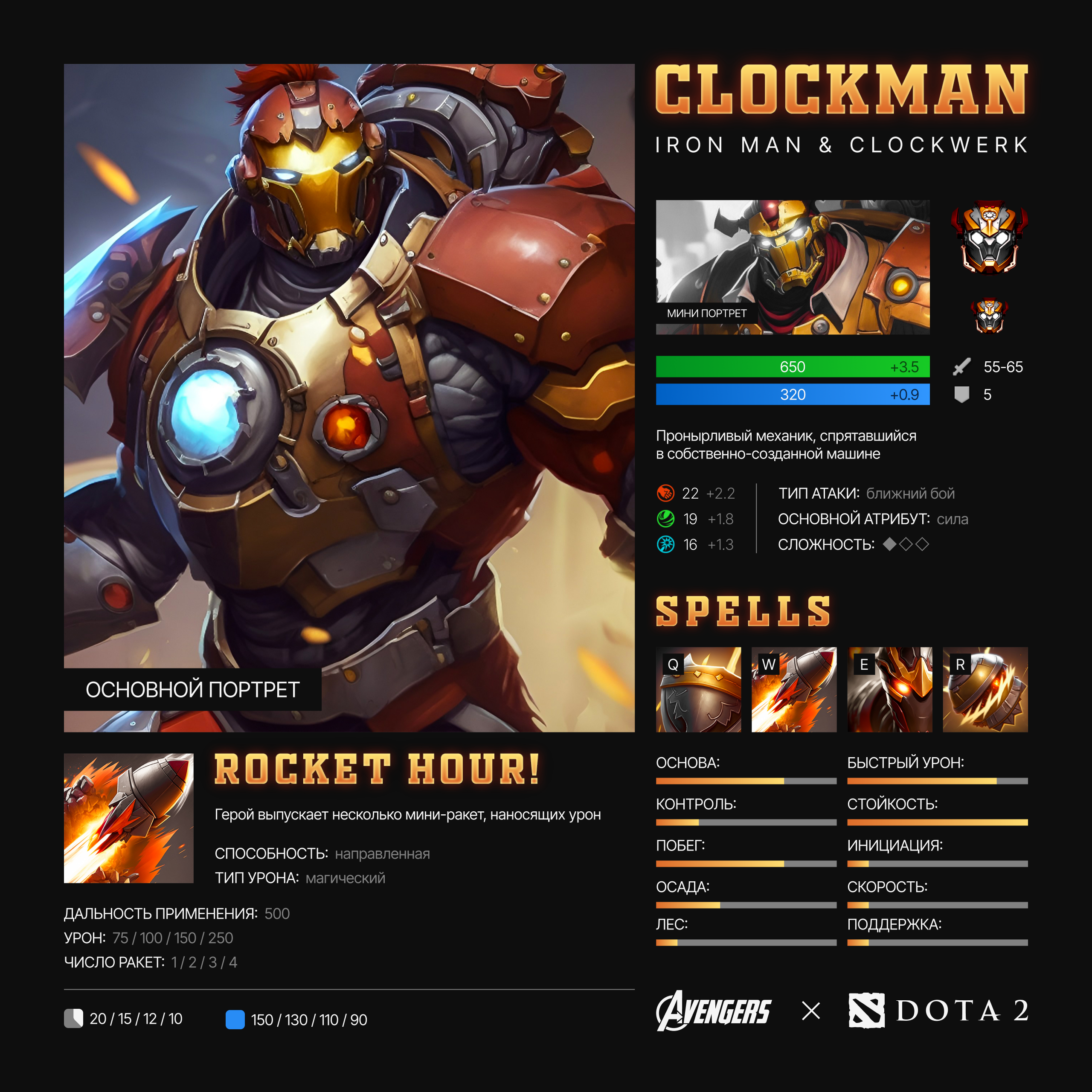 AVENGERS & DOTA 2 EDITION — Изображение №4 — Брендинг, Графика на Dprofile