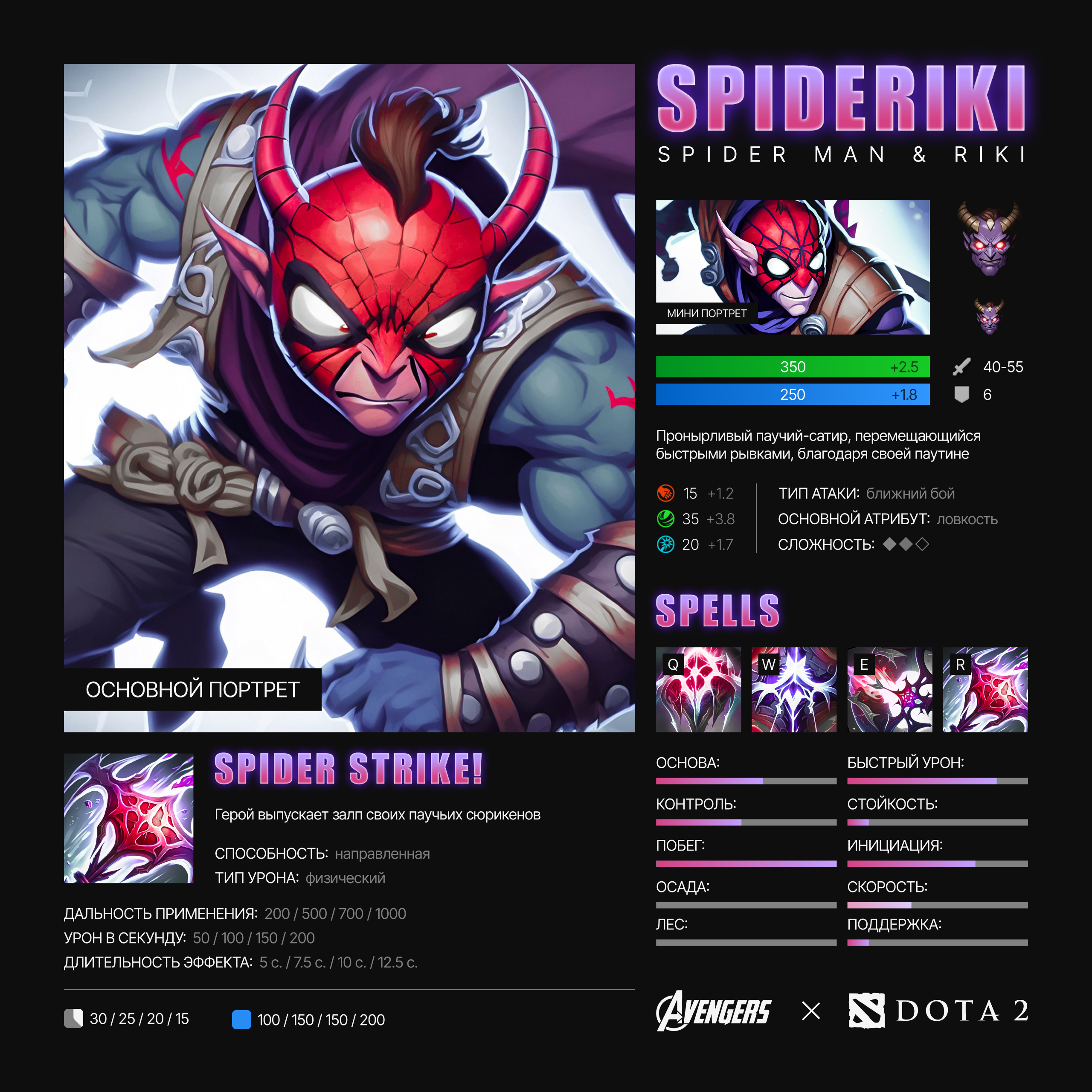 AVENGERS & DOTA 2 EDITION — Изображение №12 — Брендинг, Графика на Dprofile