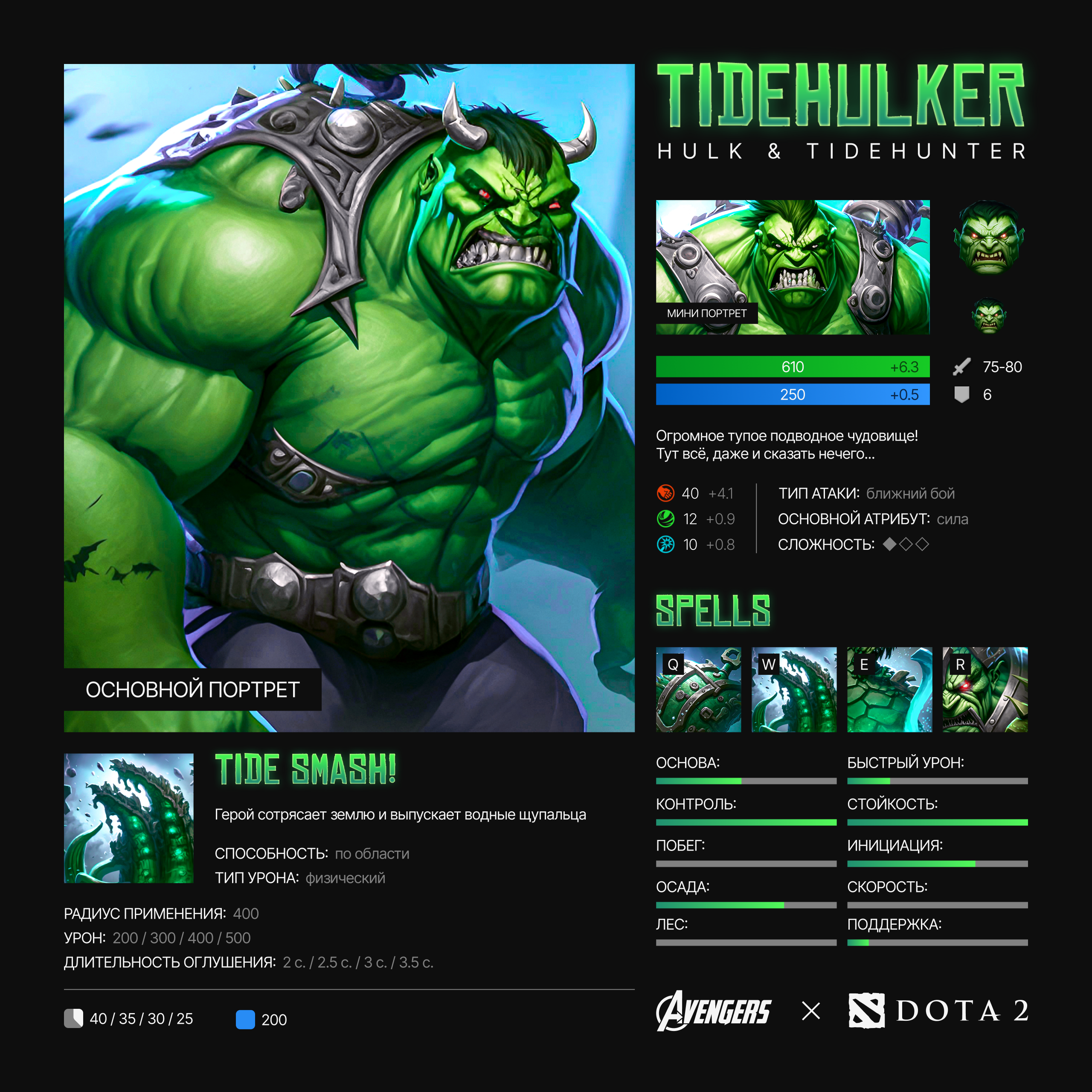 AVENGERS & DOTA 2 EDITION — Изображение №8 — Брендинг, Графика на Dprofile