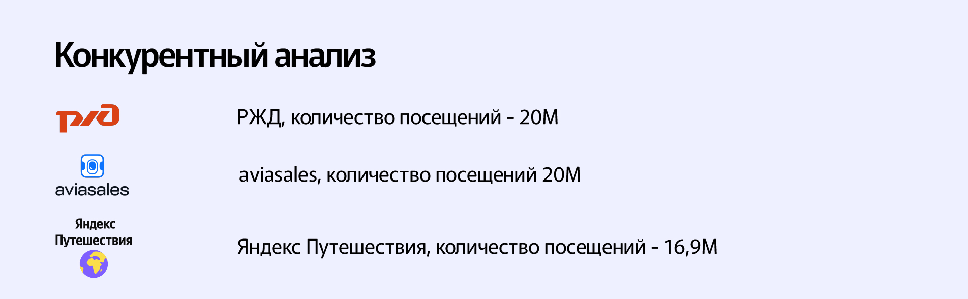 tutu.ru / логотип — Изображение №3 — Брендинг, Графика на Dprofile