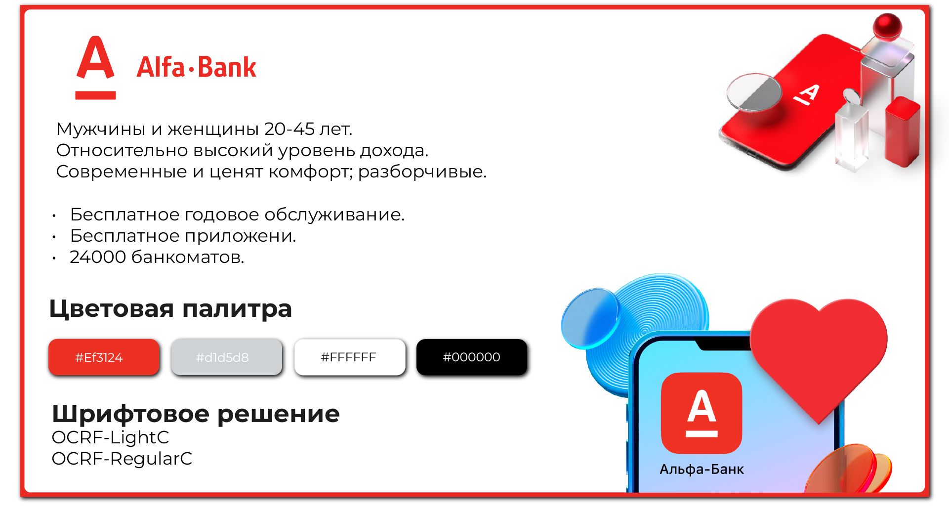 Модульбанк / Редизайн логотипа и фирменного стиля — Изображение №5 — Брендинг на Dprofile