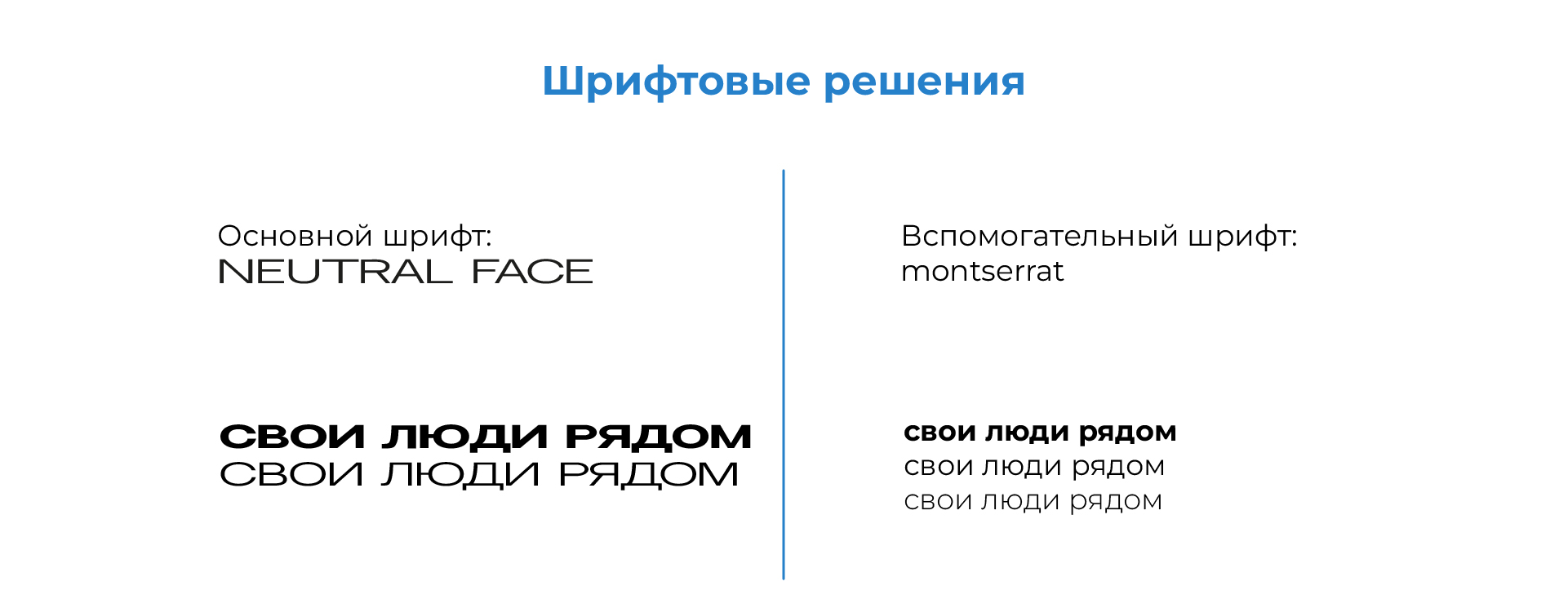 Модульбанк / Редизайн логотипа и фирменного стиля — Изображение №7 — Брендинг на Dprofile