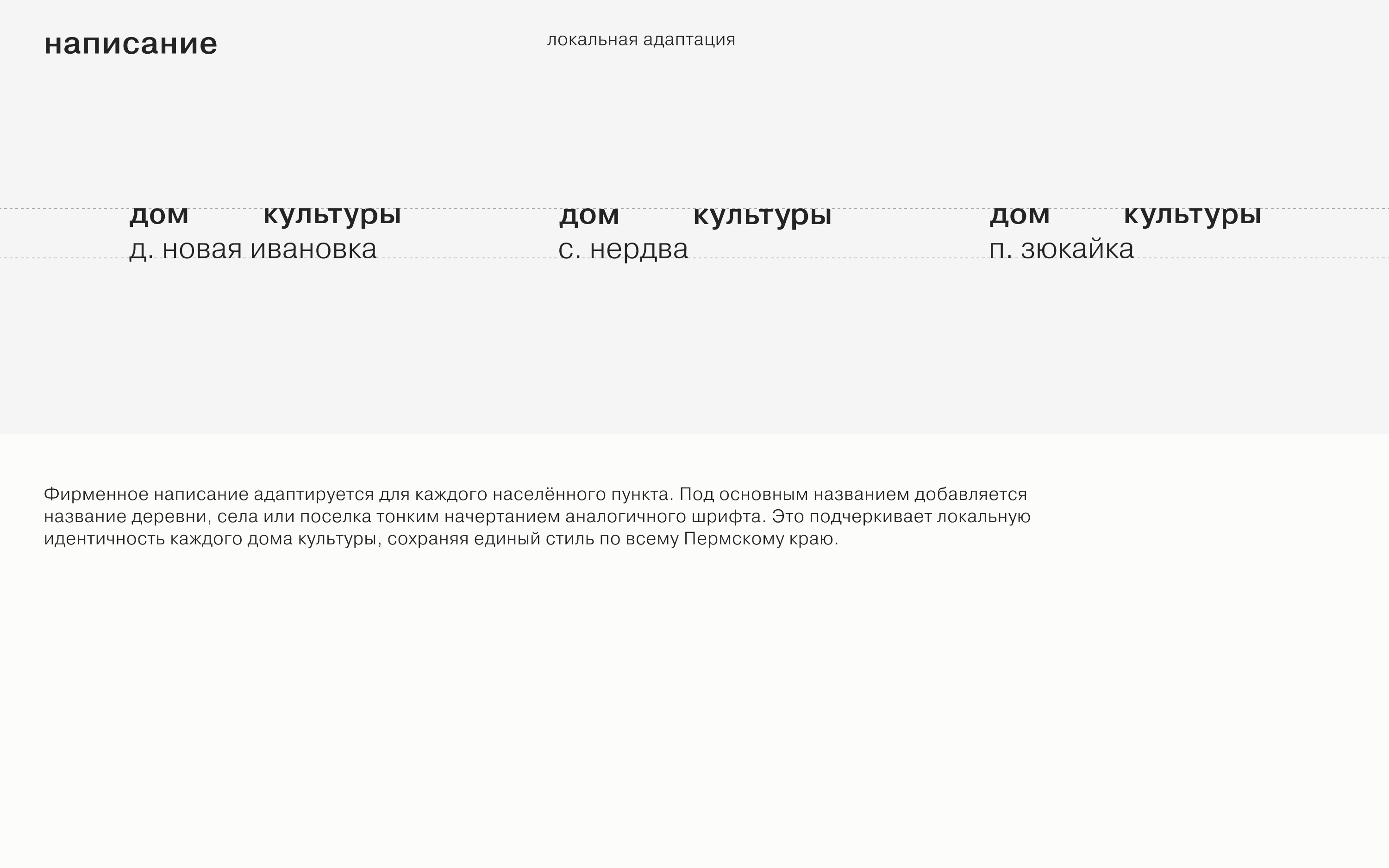 Дома культуры Пермского края 2024 — Изображение №41 — Брендинг на Dprofile