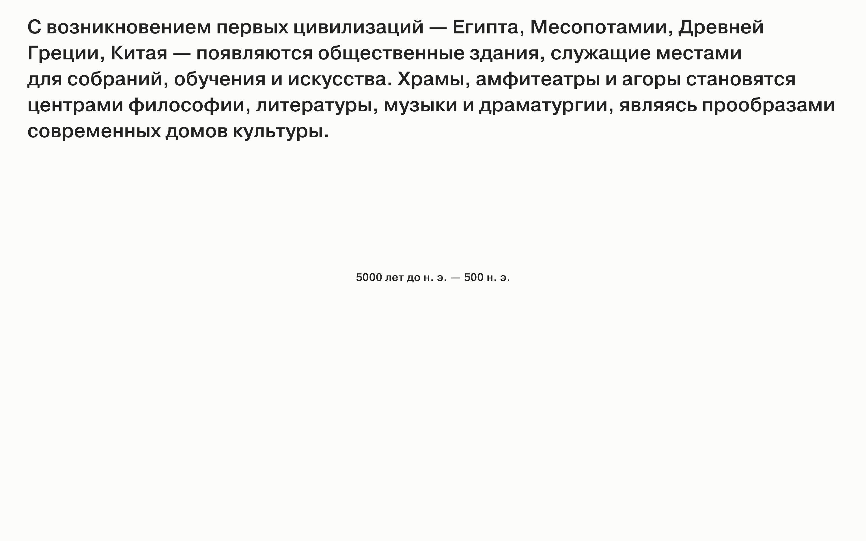 Дома культуры Пермского края 2024 — Изображение №12 — Брендинг на Dprofile