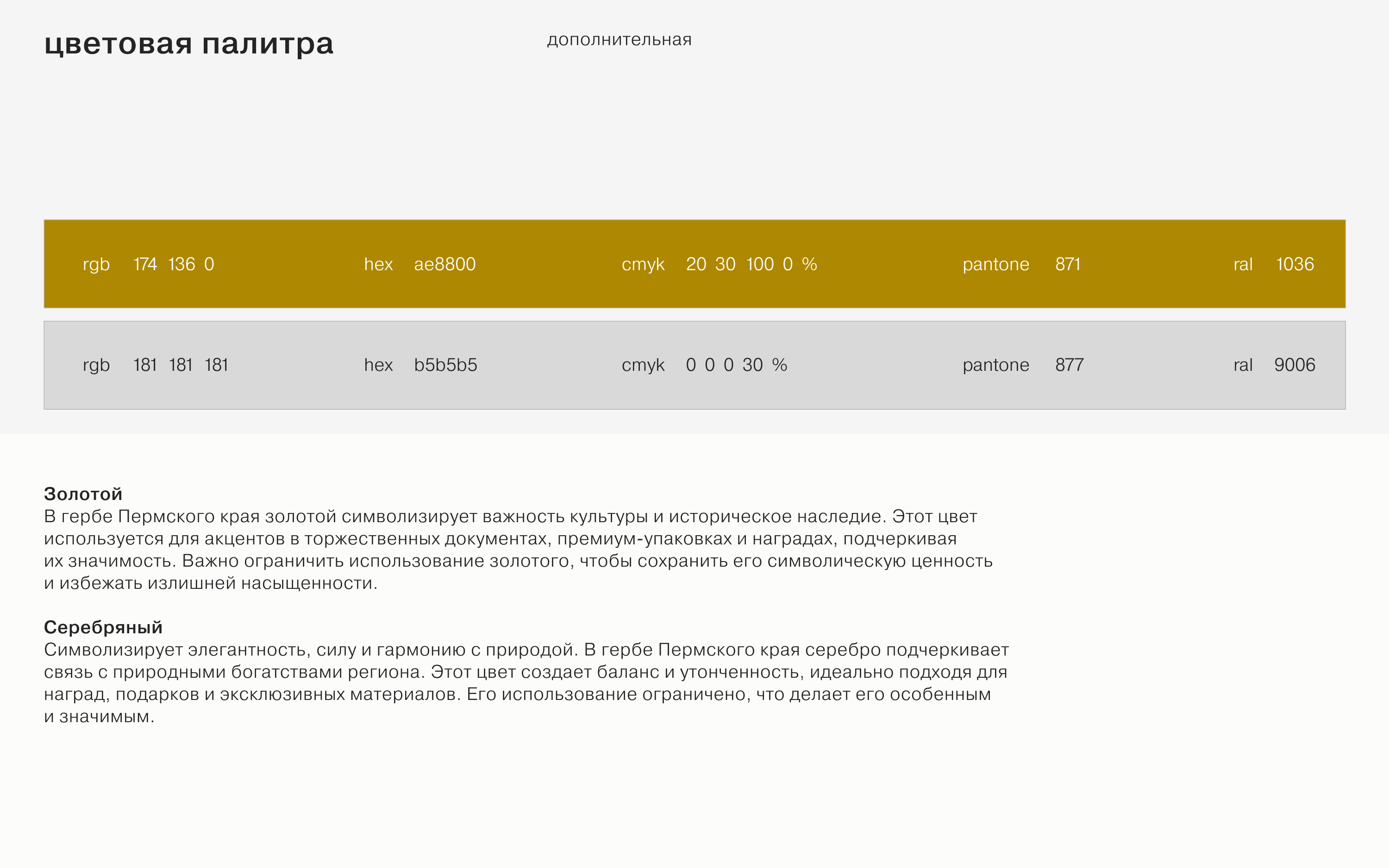 Дома культуры Пермского края 2024 — Изображение №47 — Брендинг на Dprofile