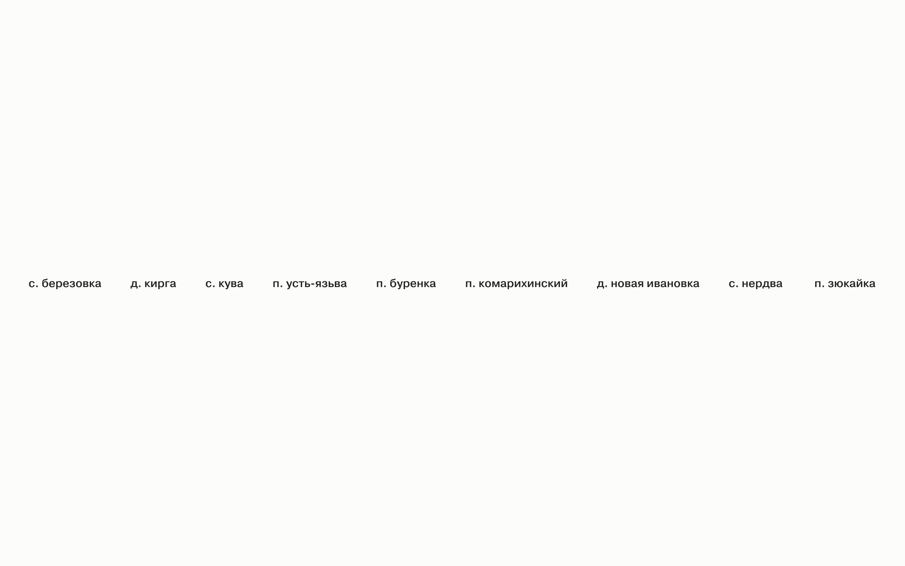 Дома культуры Пермского края 2024 — Изображение №29 — Брендинг на Dprofile
