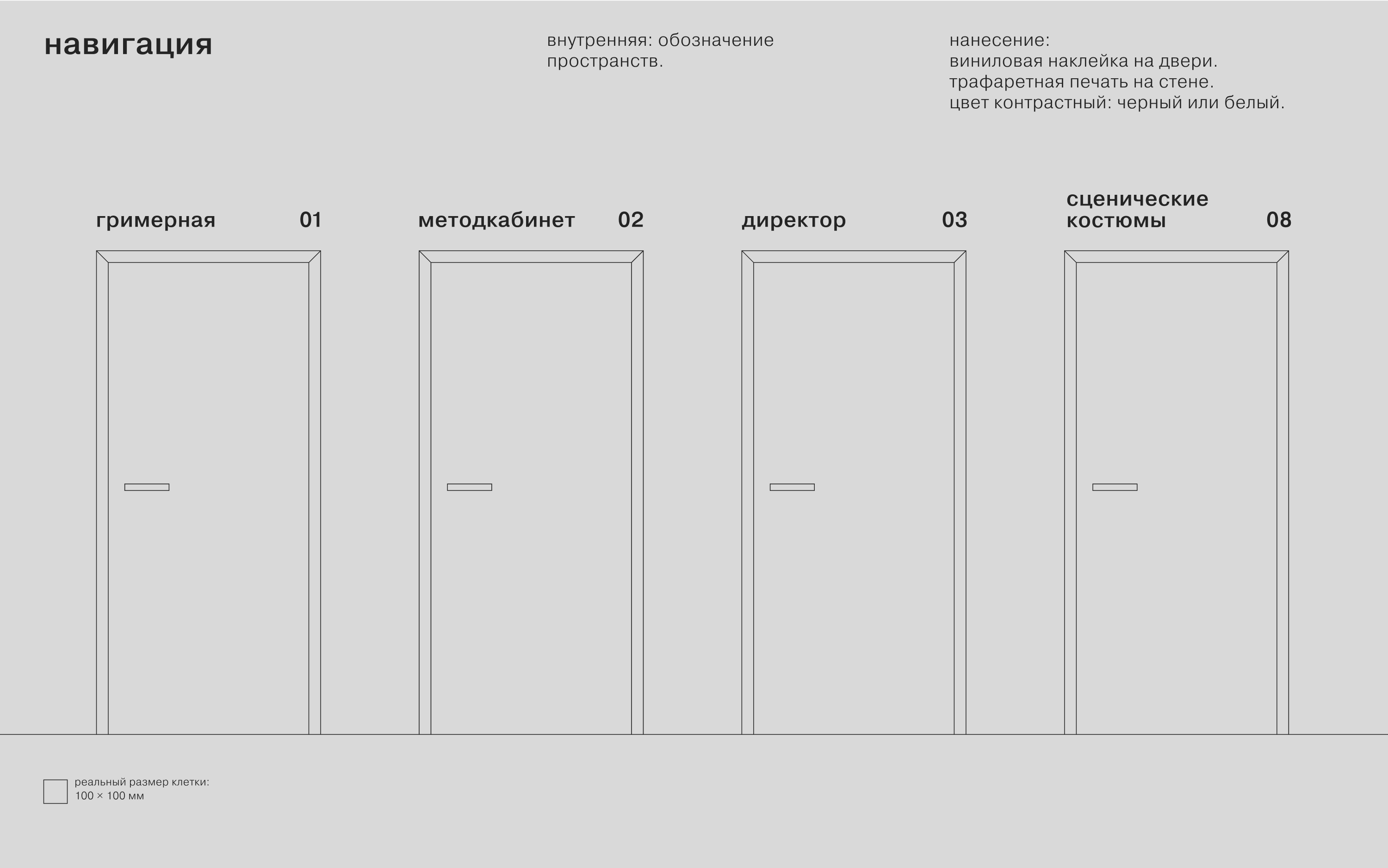 Дома культуры Пермского края 2024 — Изображение №112 — Брендинг на Dprofile