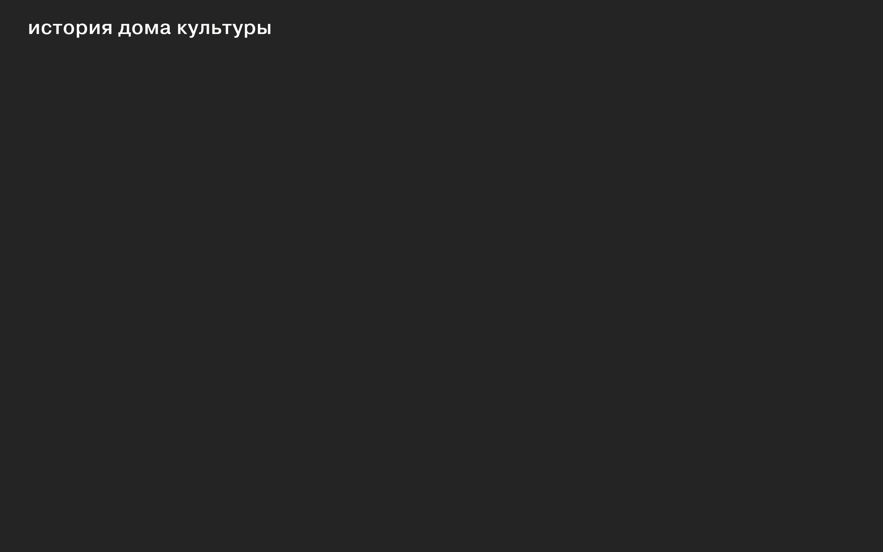 Дома культуры Пермского края 2024 — Изображение №8 — Брендинг на Dprofile