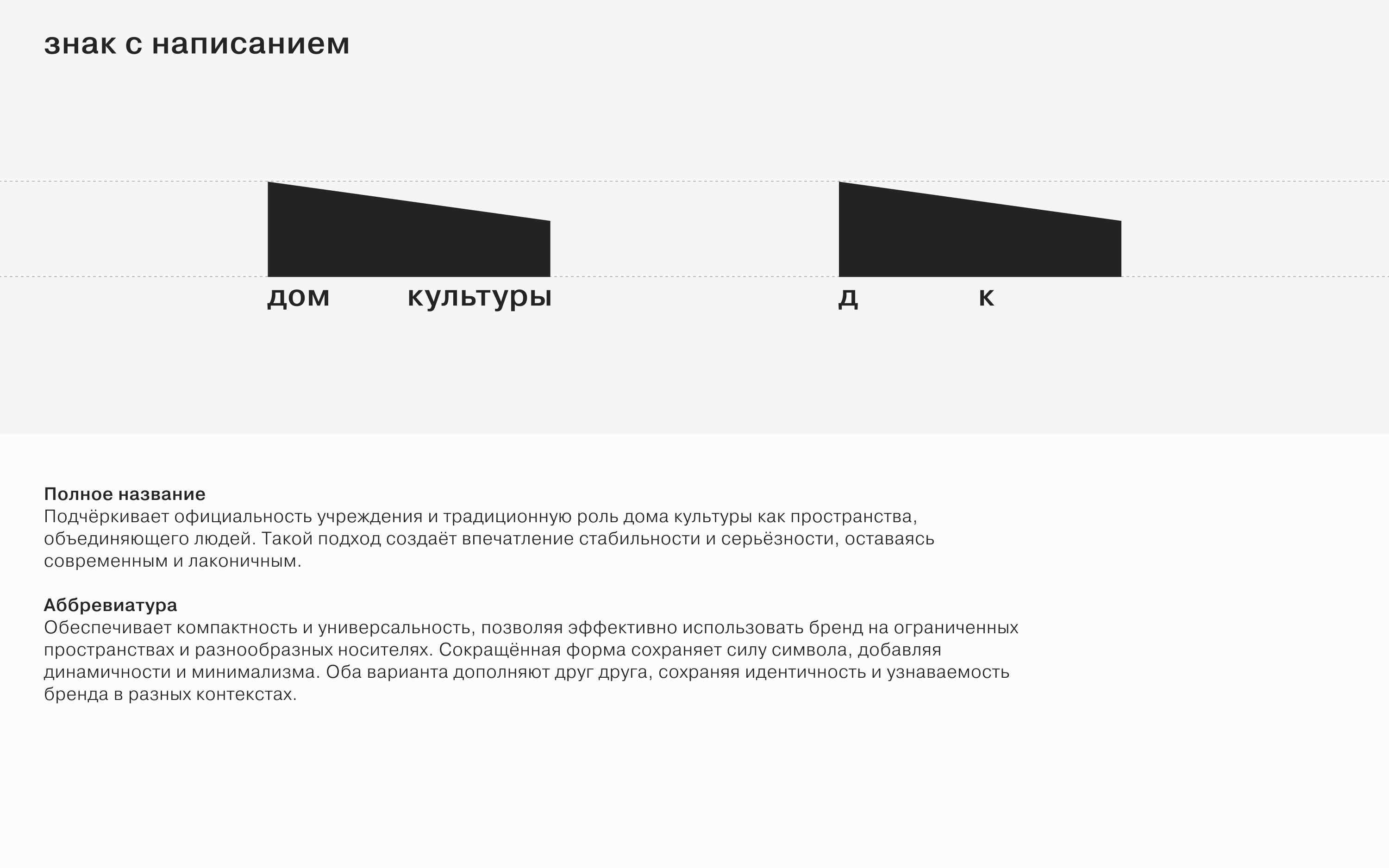 Дома культуры Пермского края 2024 — Изображение №43 — Брендинг на Dprofile