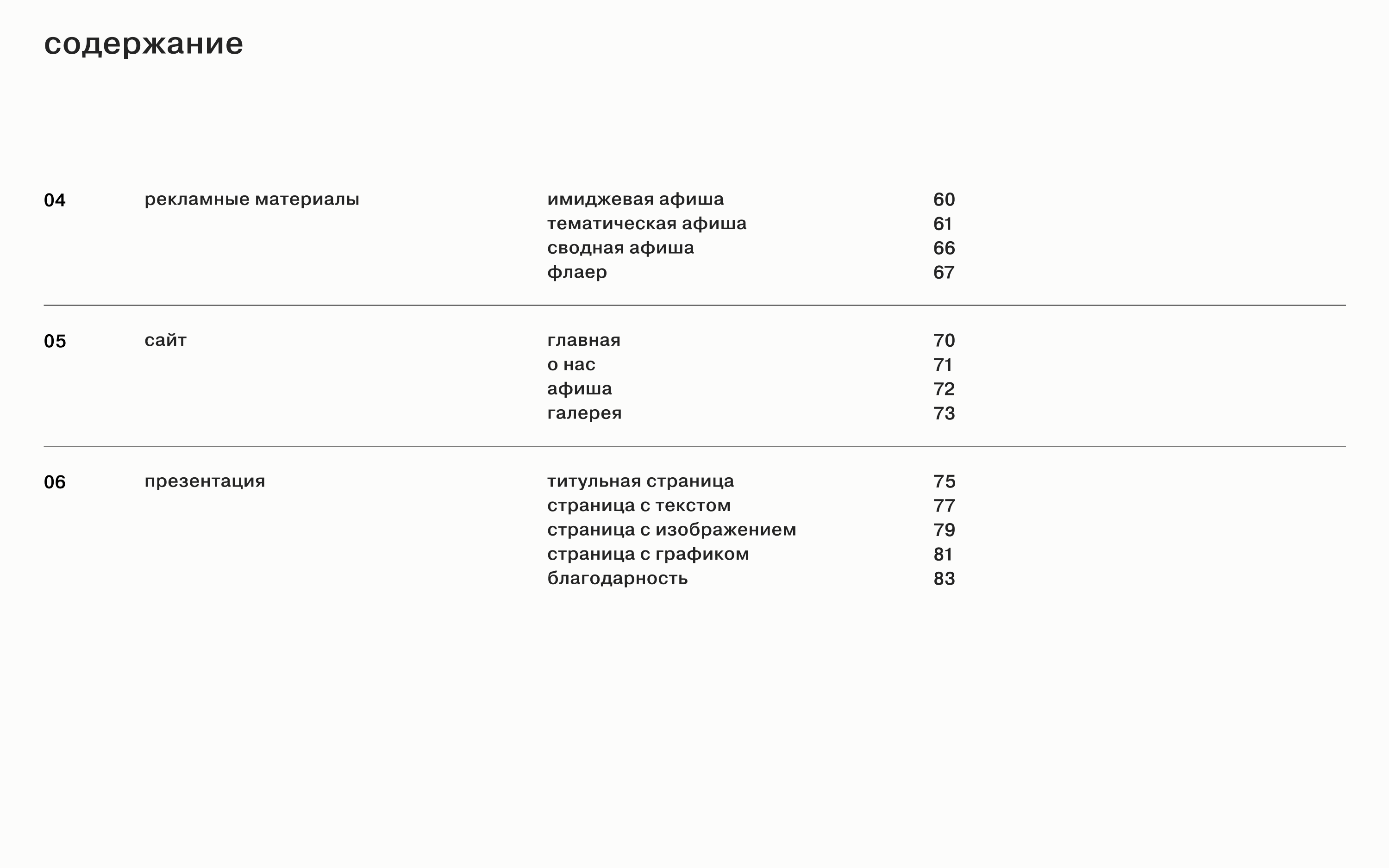 Дома культуры Пермского края 2024 — Изображение №4 — Брендинг на Dprofile