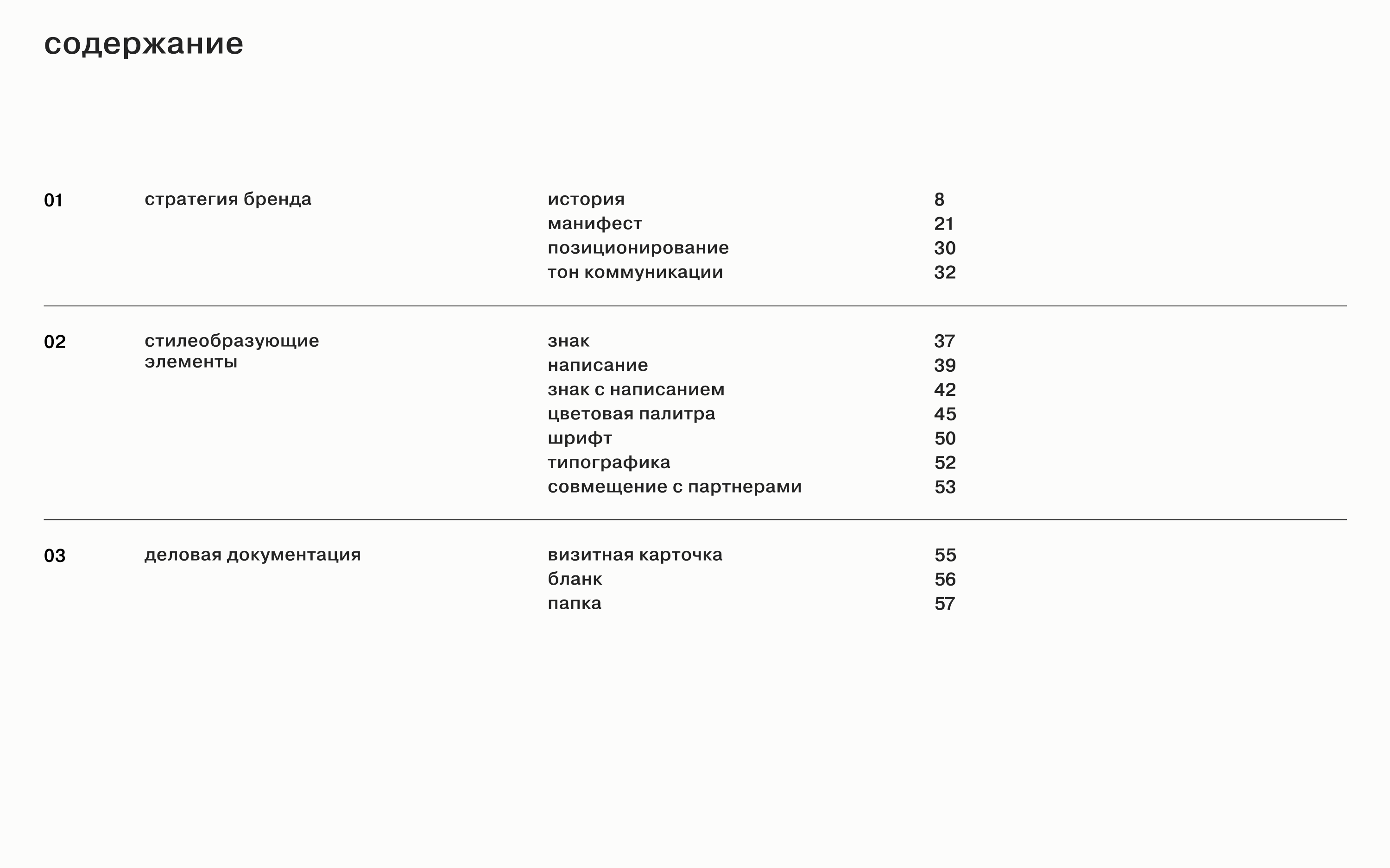 Дома культуры Пермского края 2024 — Изображение №3 — Брендинг на Dprofile